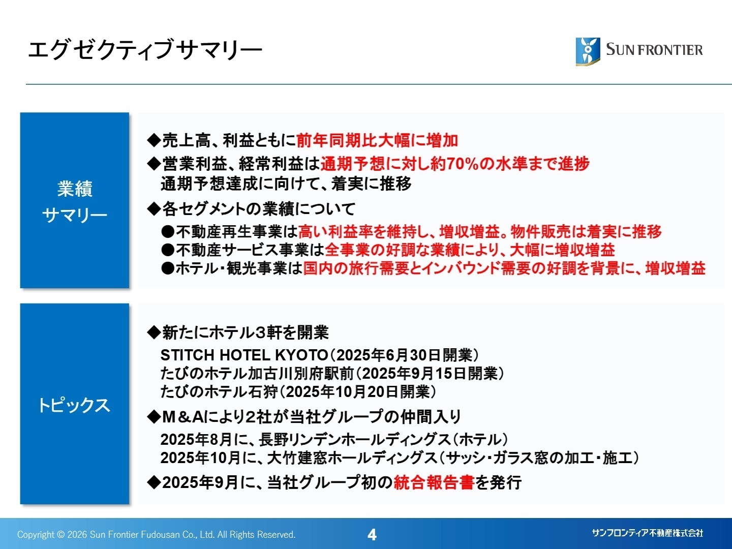 エグゼクティブサマリー