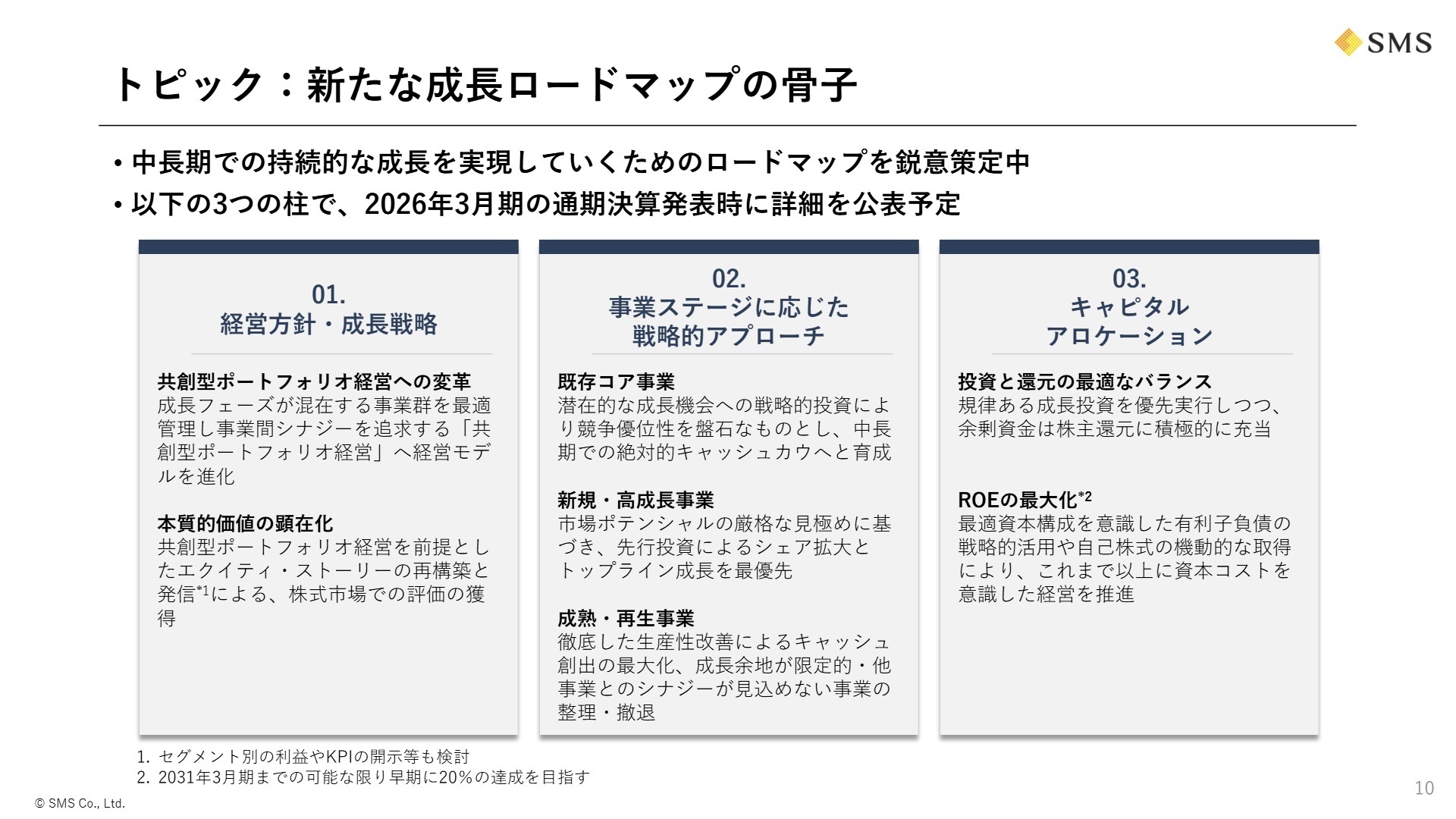 新たな成長ロードマップの骨子