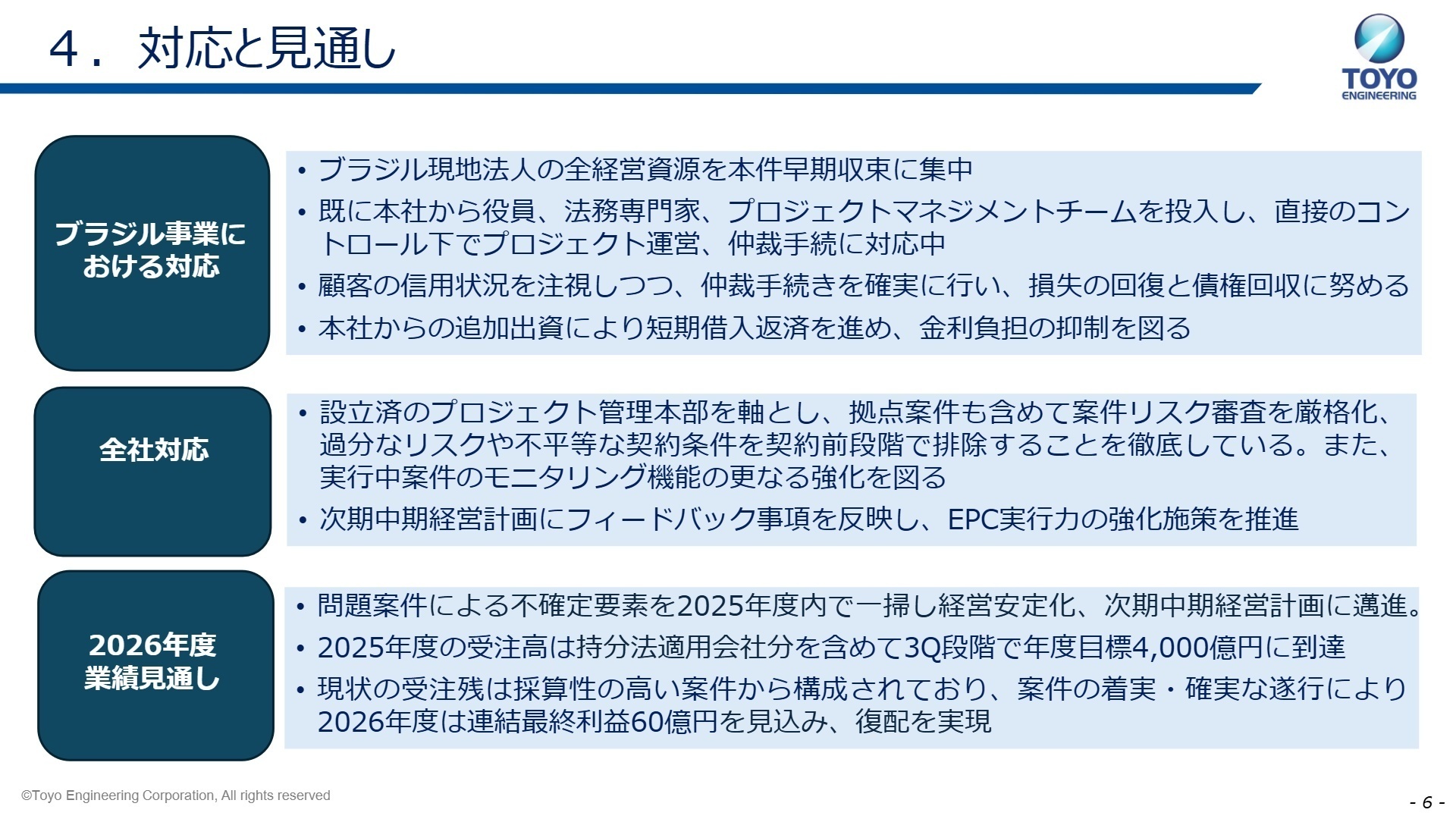今後の対応と見通し