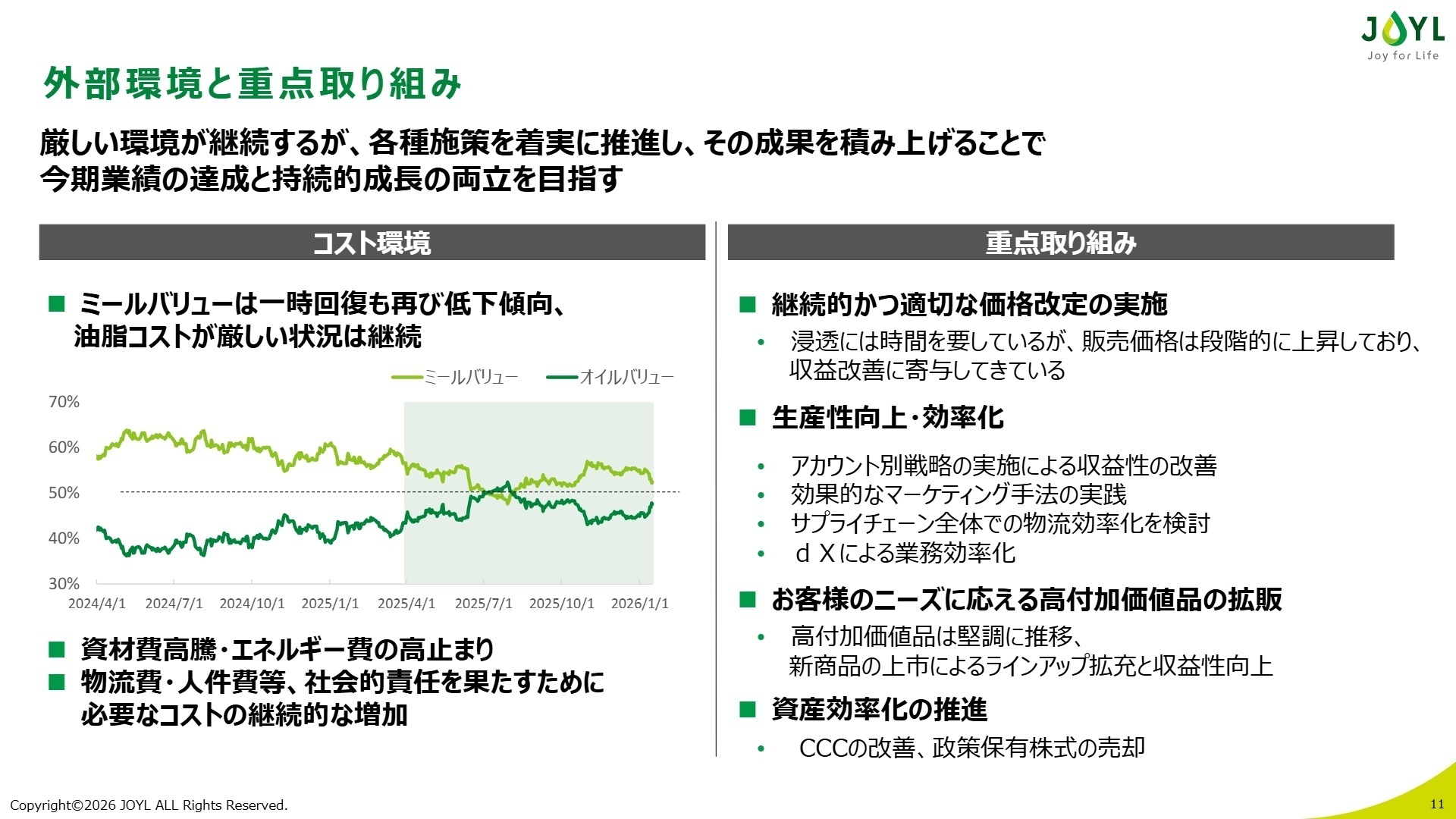 今後の重点取り組み