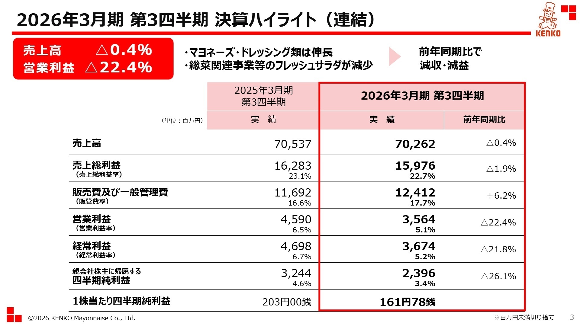 2026年3月期 第3四半期 決算ハイライト