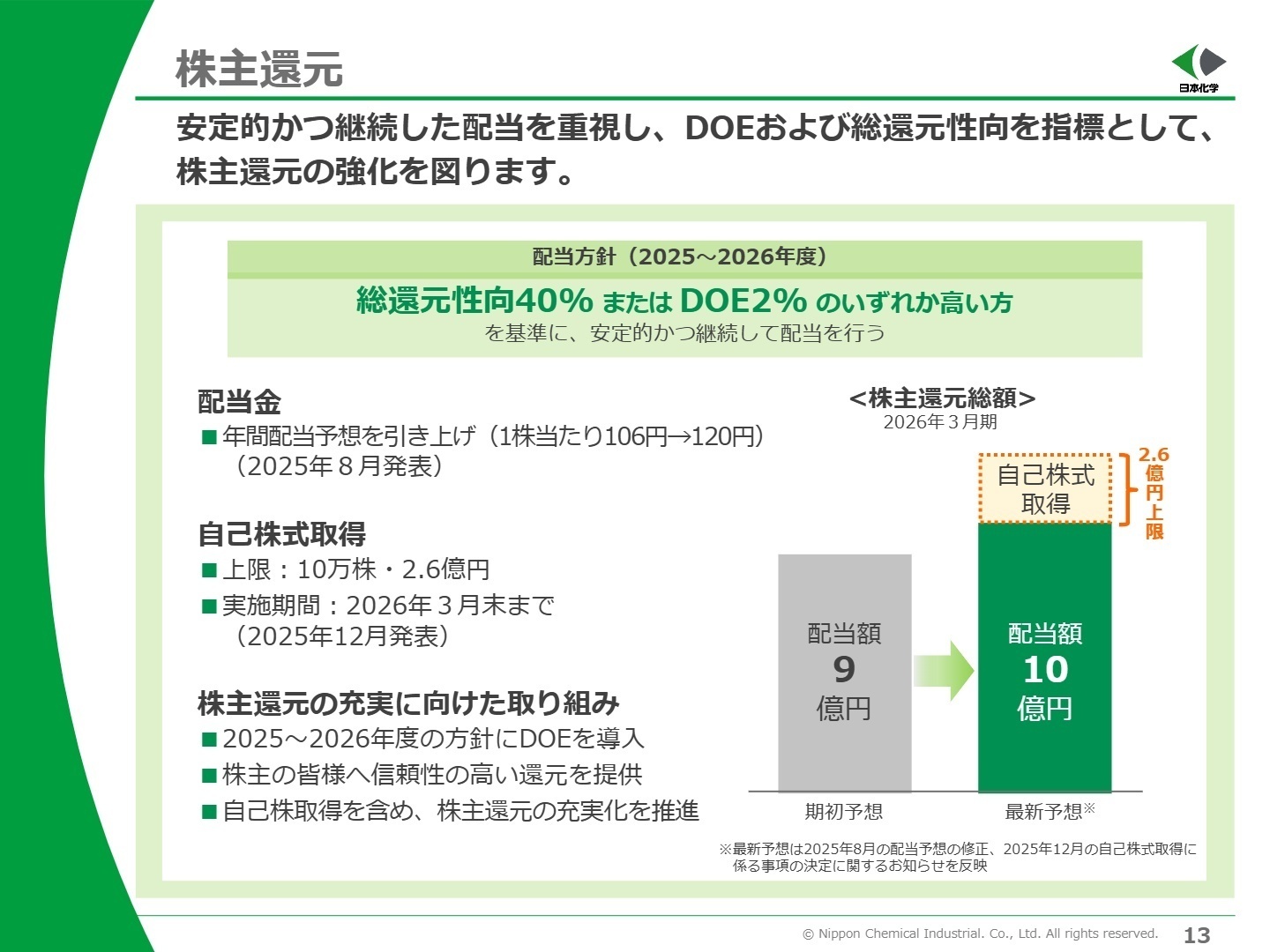 通期業績予想と還元方針