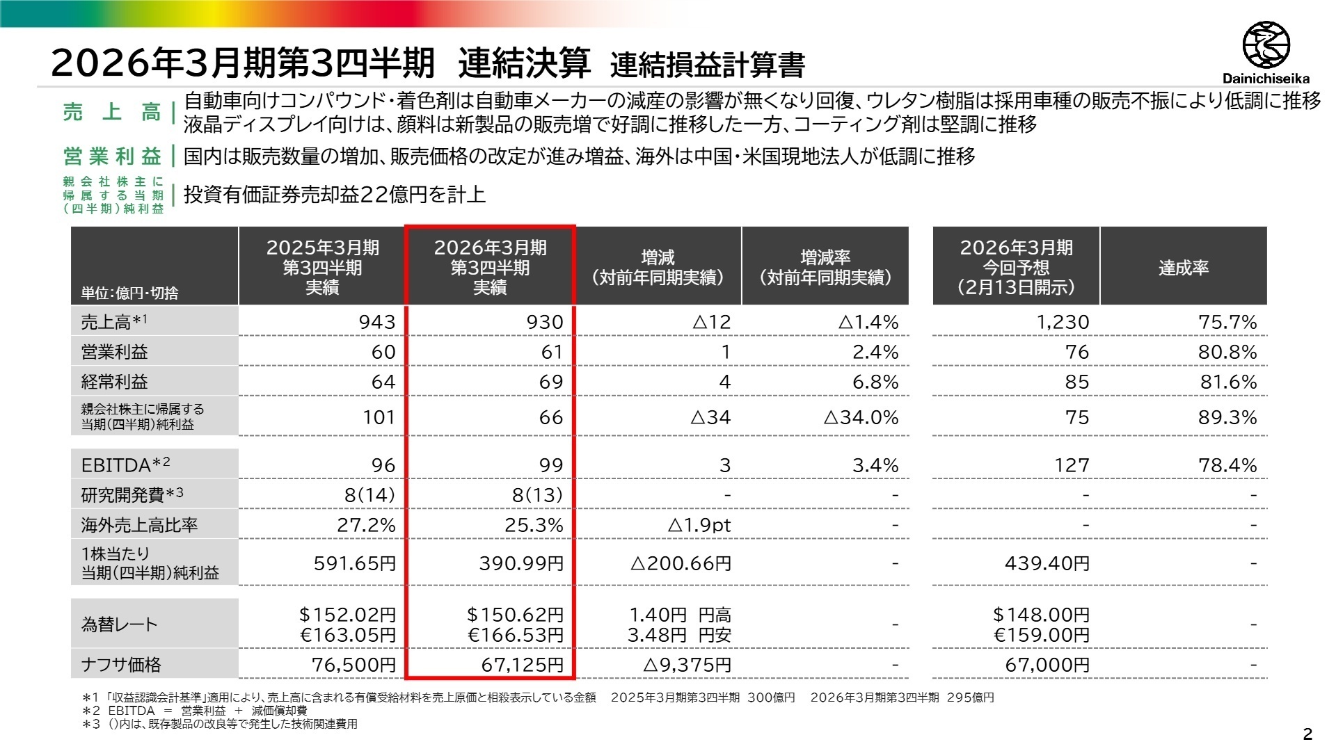 2026年3月期第3四半期連結業績