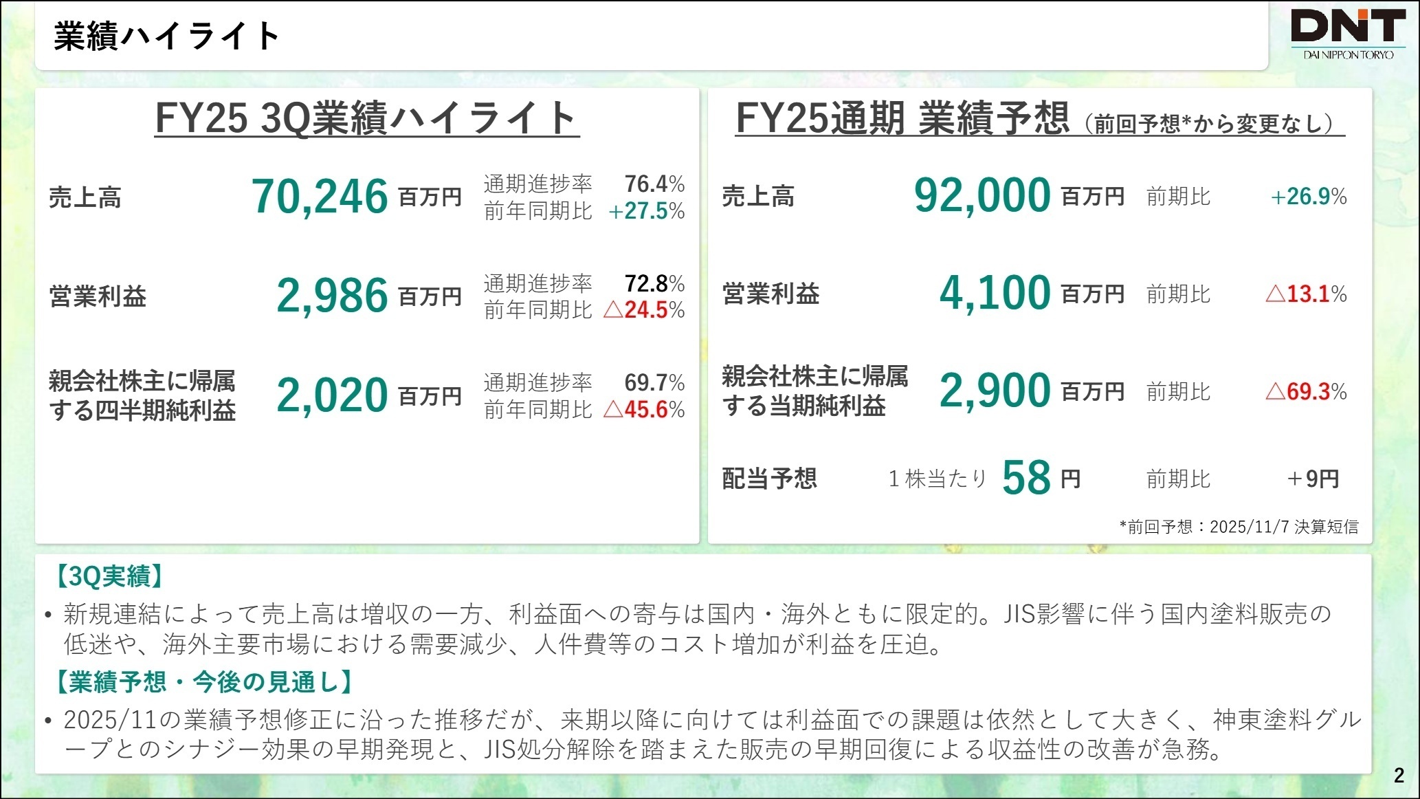 FY25 3Q 業績ハイライト
