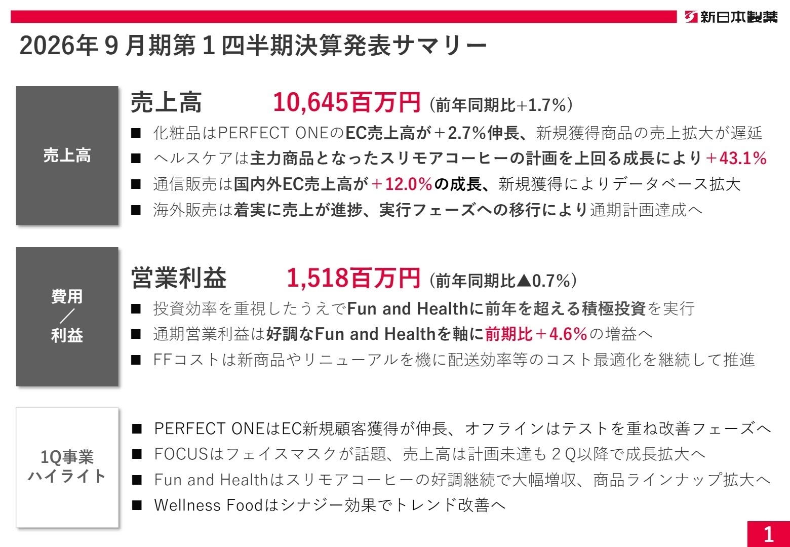 2026年9月期 第1四半期 決算サマリー