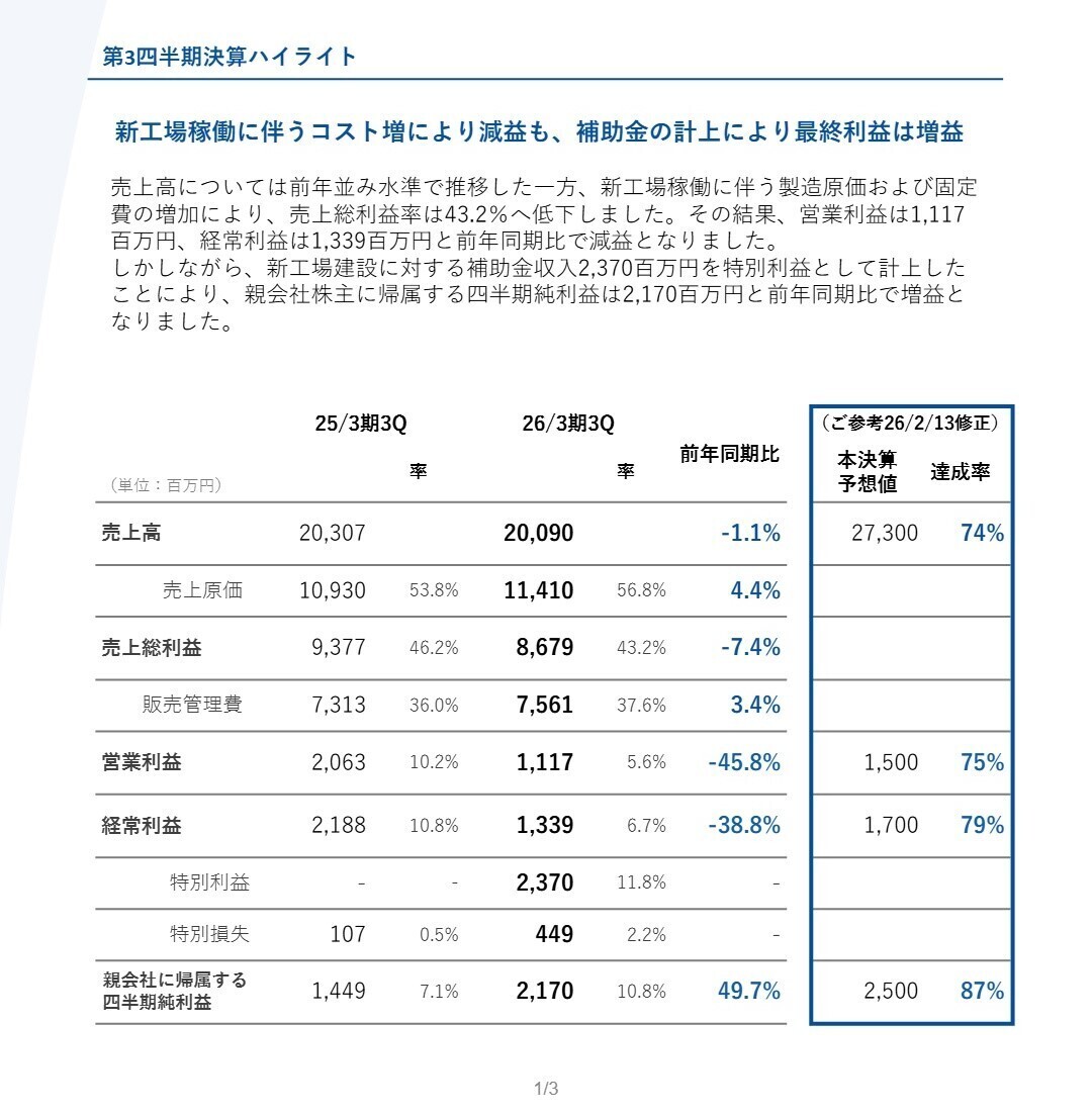 2026年3月期第3四半期決算ハイライト