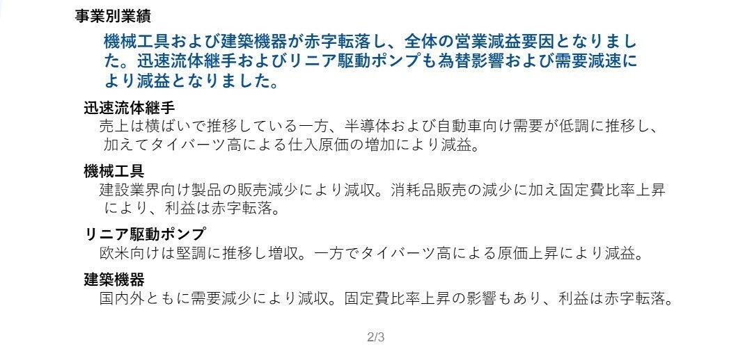 事業別業績推移