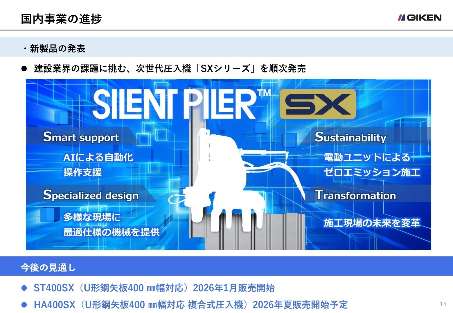 SXシリーズ発表