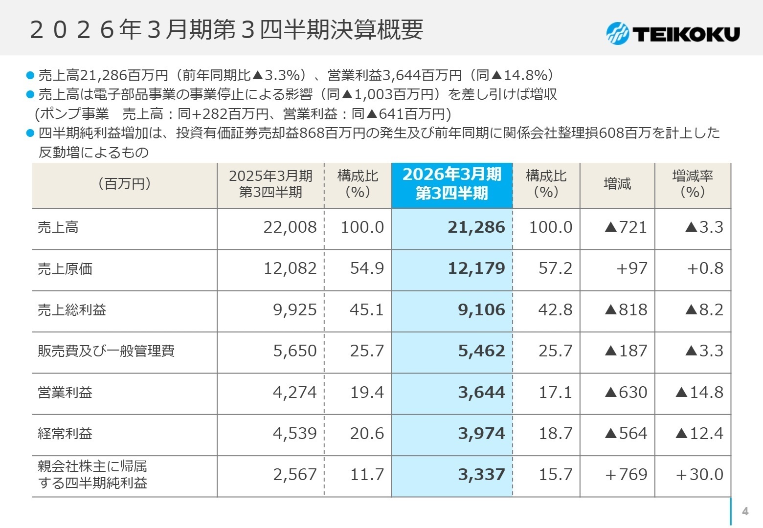 2026年3月期第3四半期決算概要