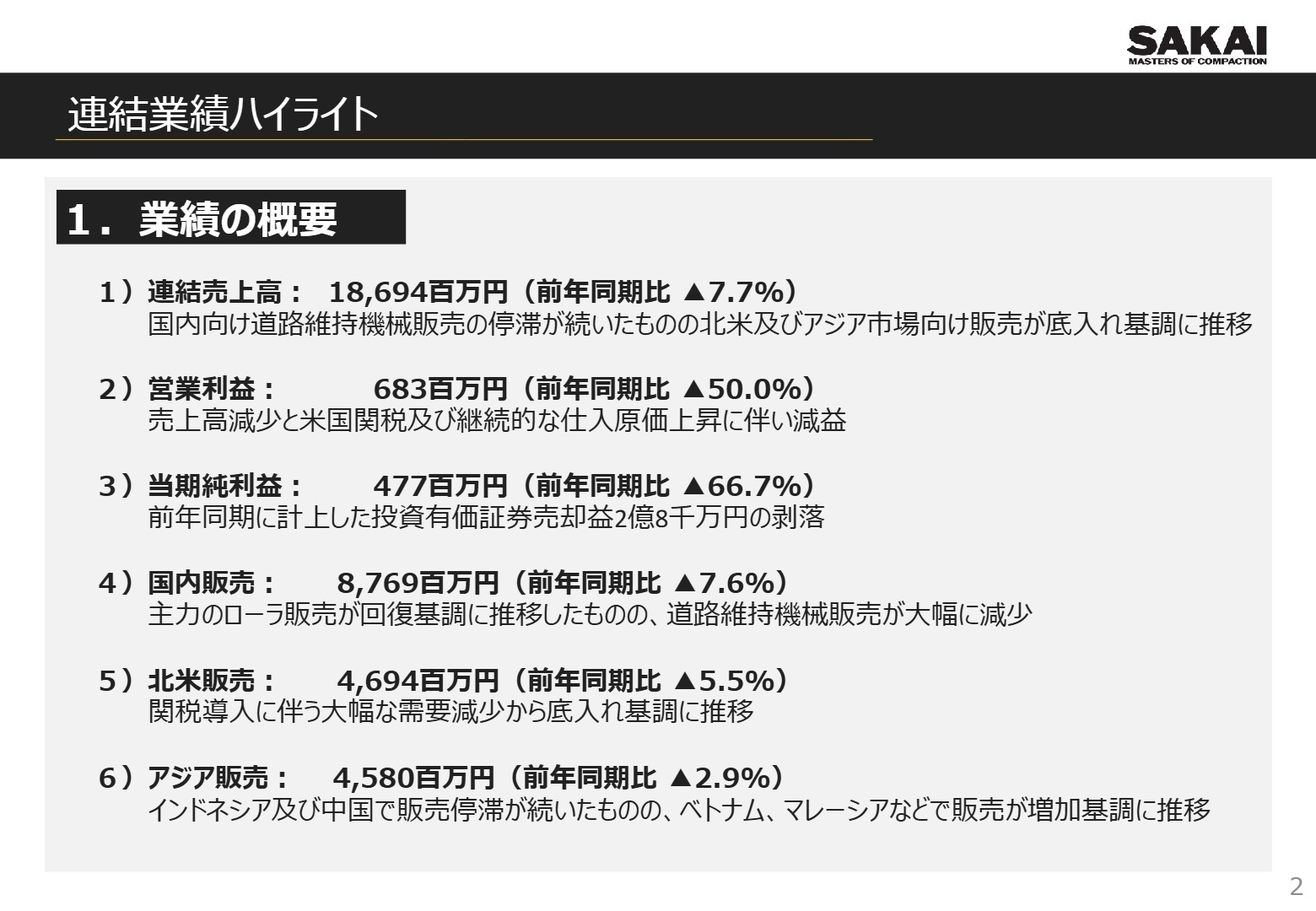 連結業績ハイライト
