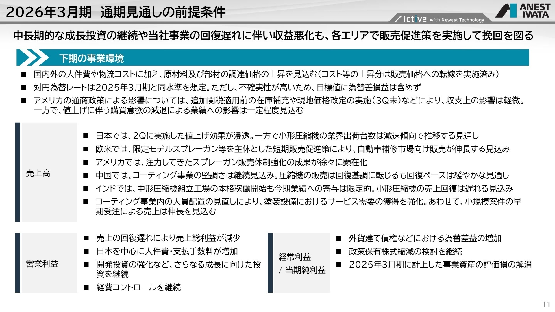 通期見通しの前提条件