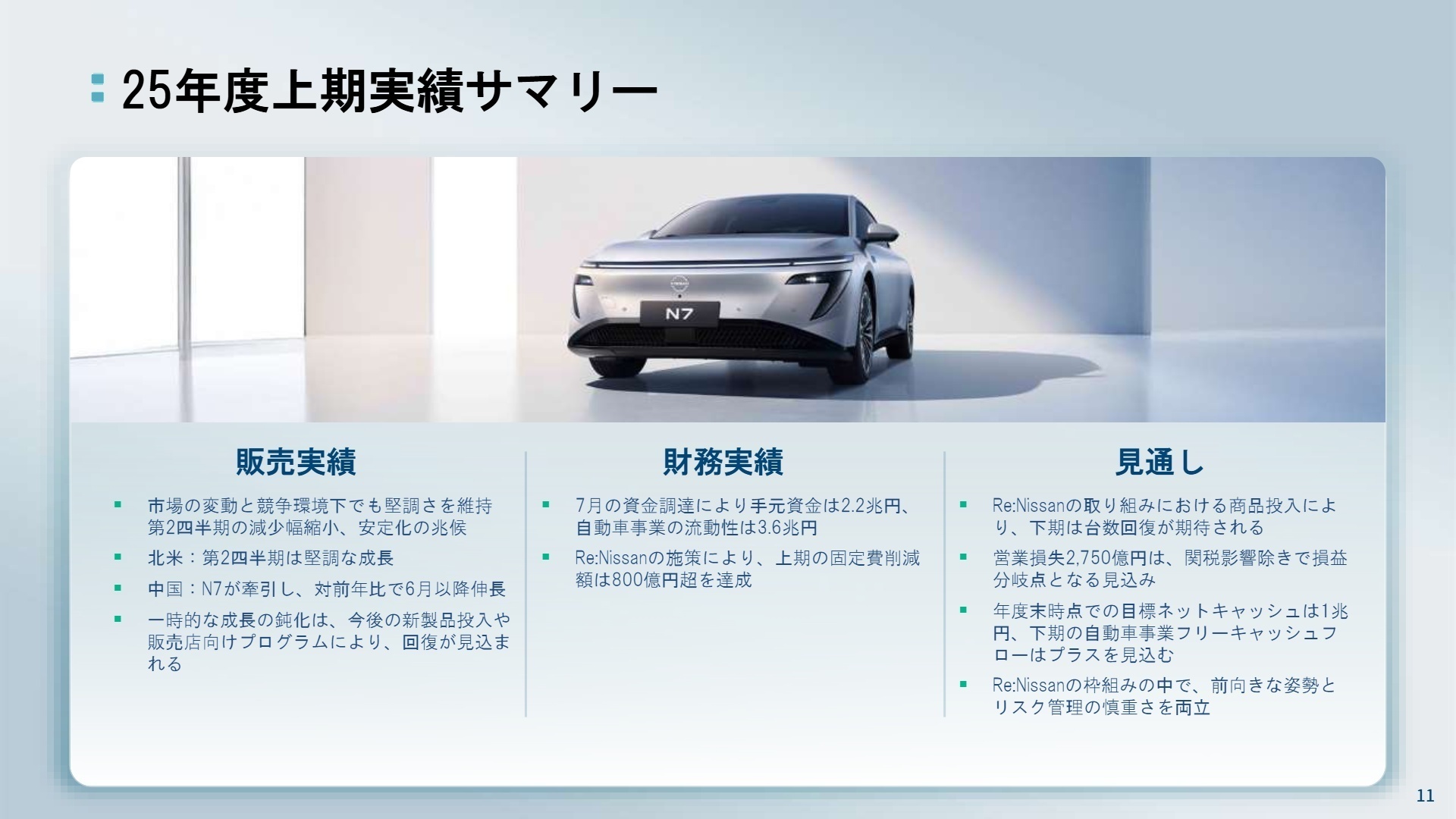 今後の成長戦略