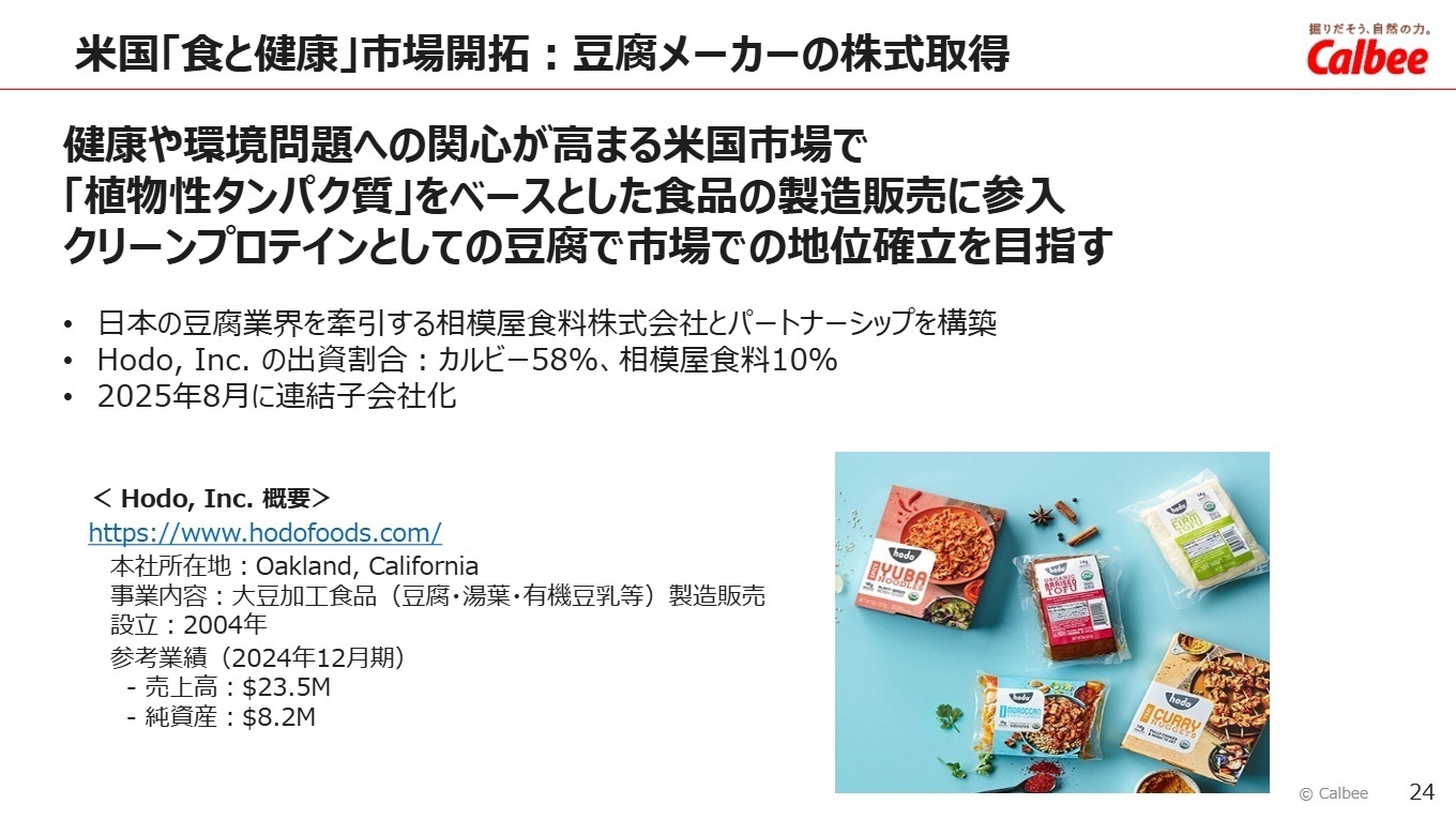 Hodo社株式取得の概要