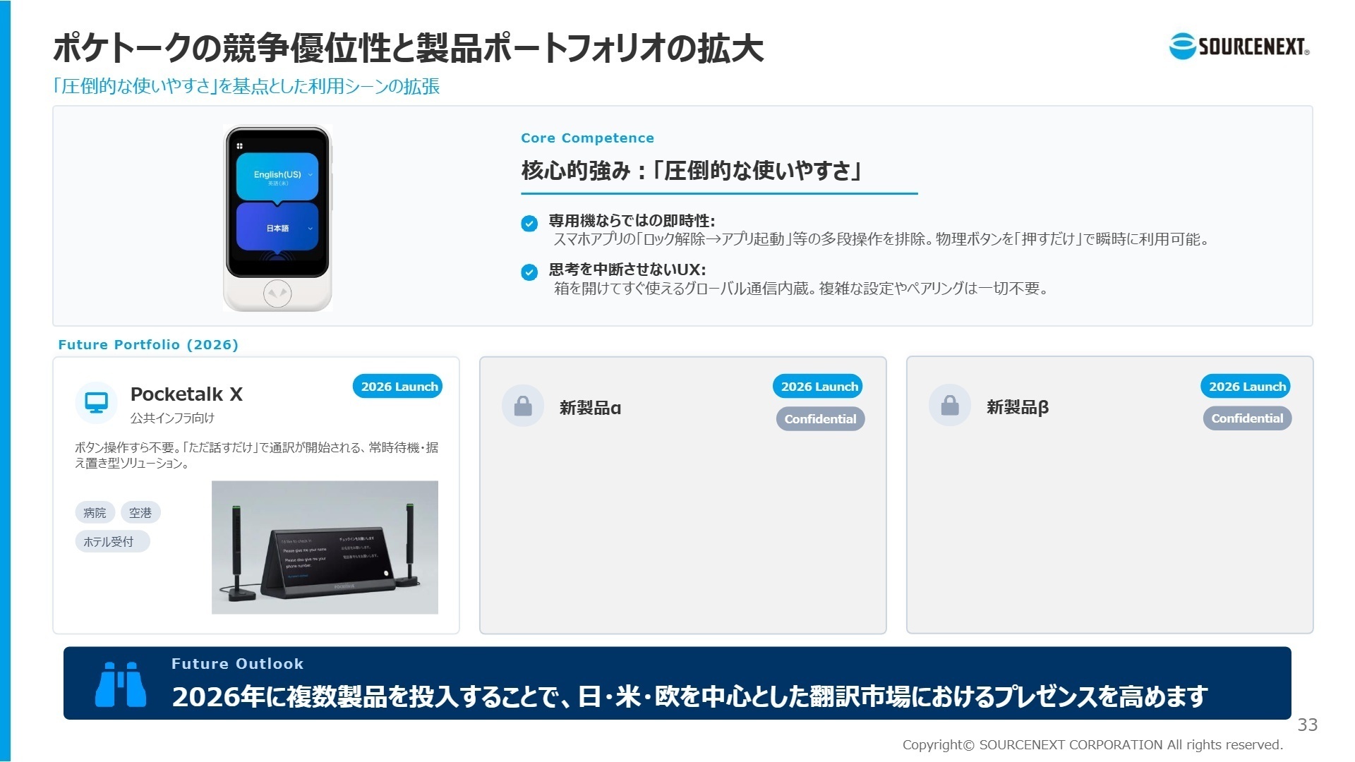 今後の新製品・戦略