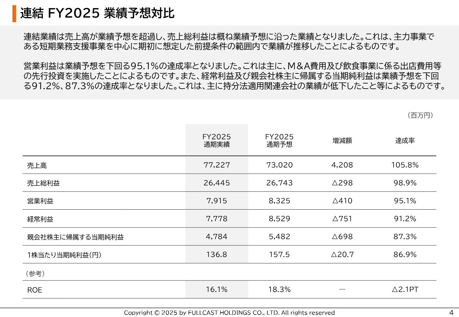 連結業績予想対比