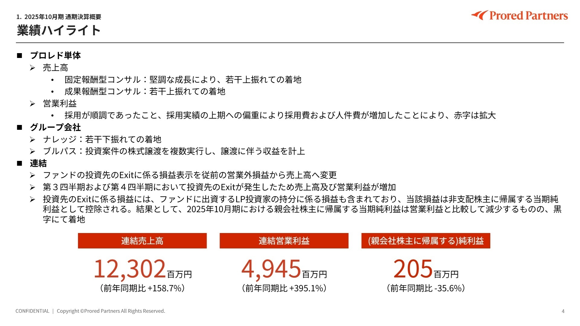 2025年10月期通期決算 業績ハイライト