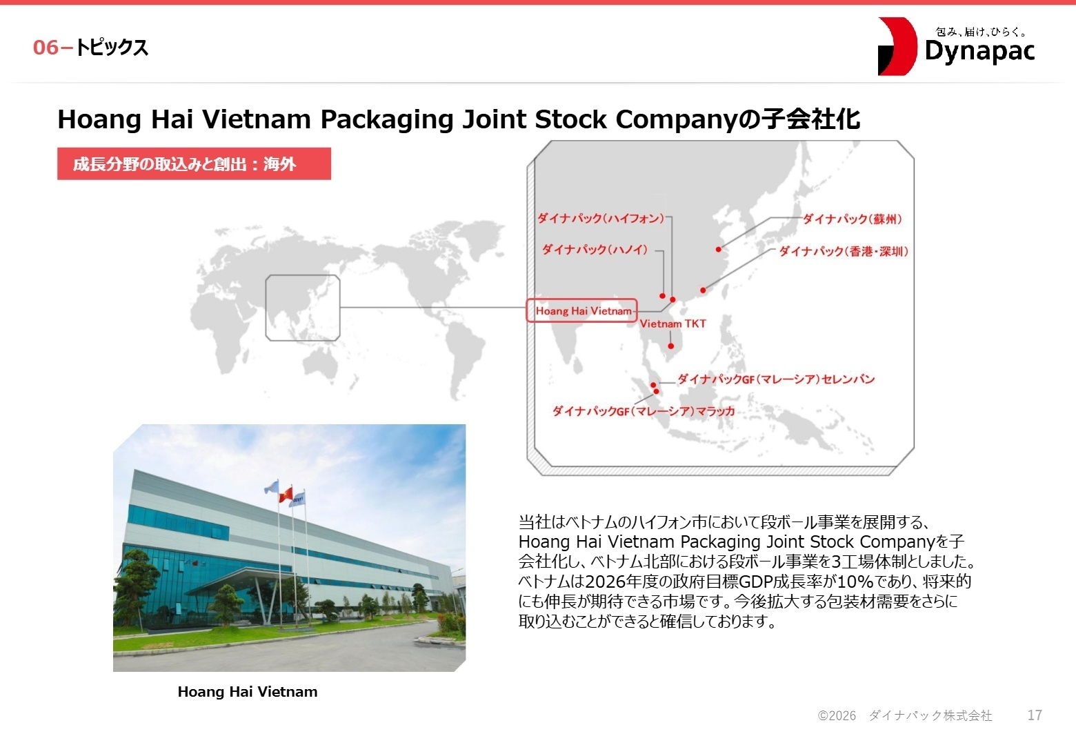 ベトナム市場の展望とM&A戦略