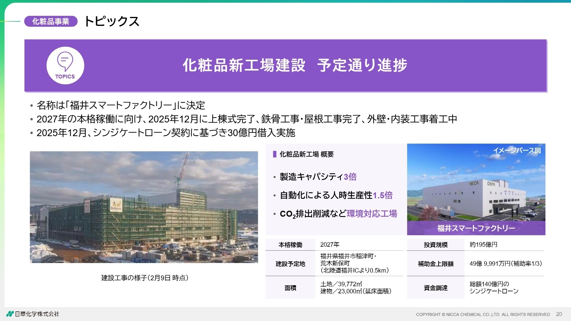 福井スマートファクトリーの完成予想図と概要