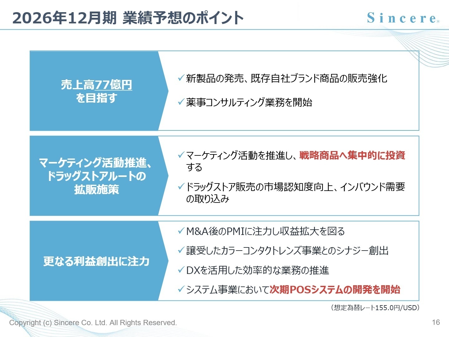 2026年12月期 業績予想のポイント