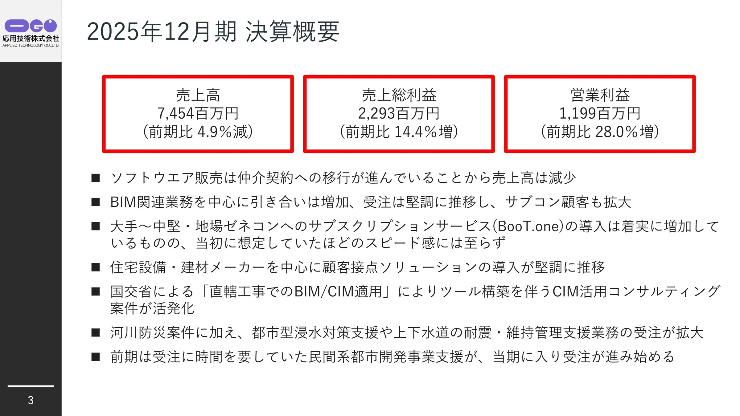 2025年12月期 決算概要
