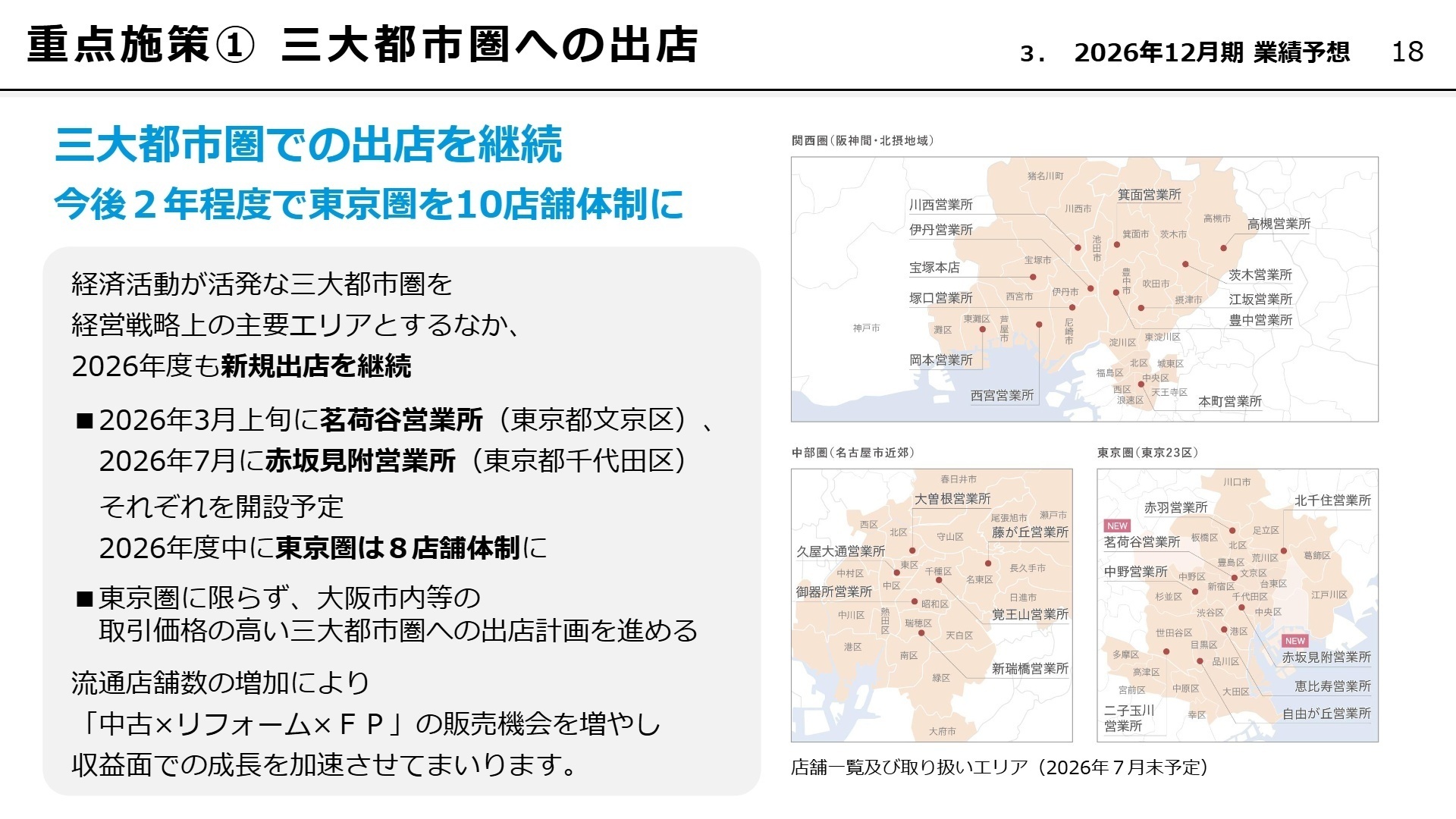 三大都市圏への出店戦略