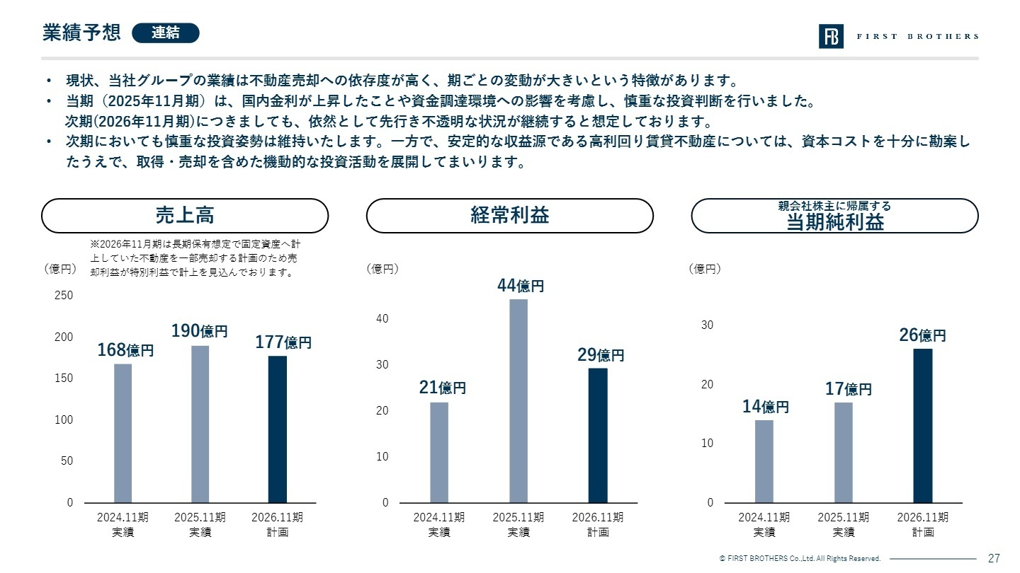 2026年11月期 連結業績予想