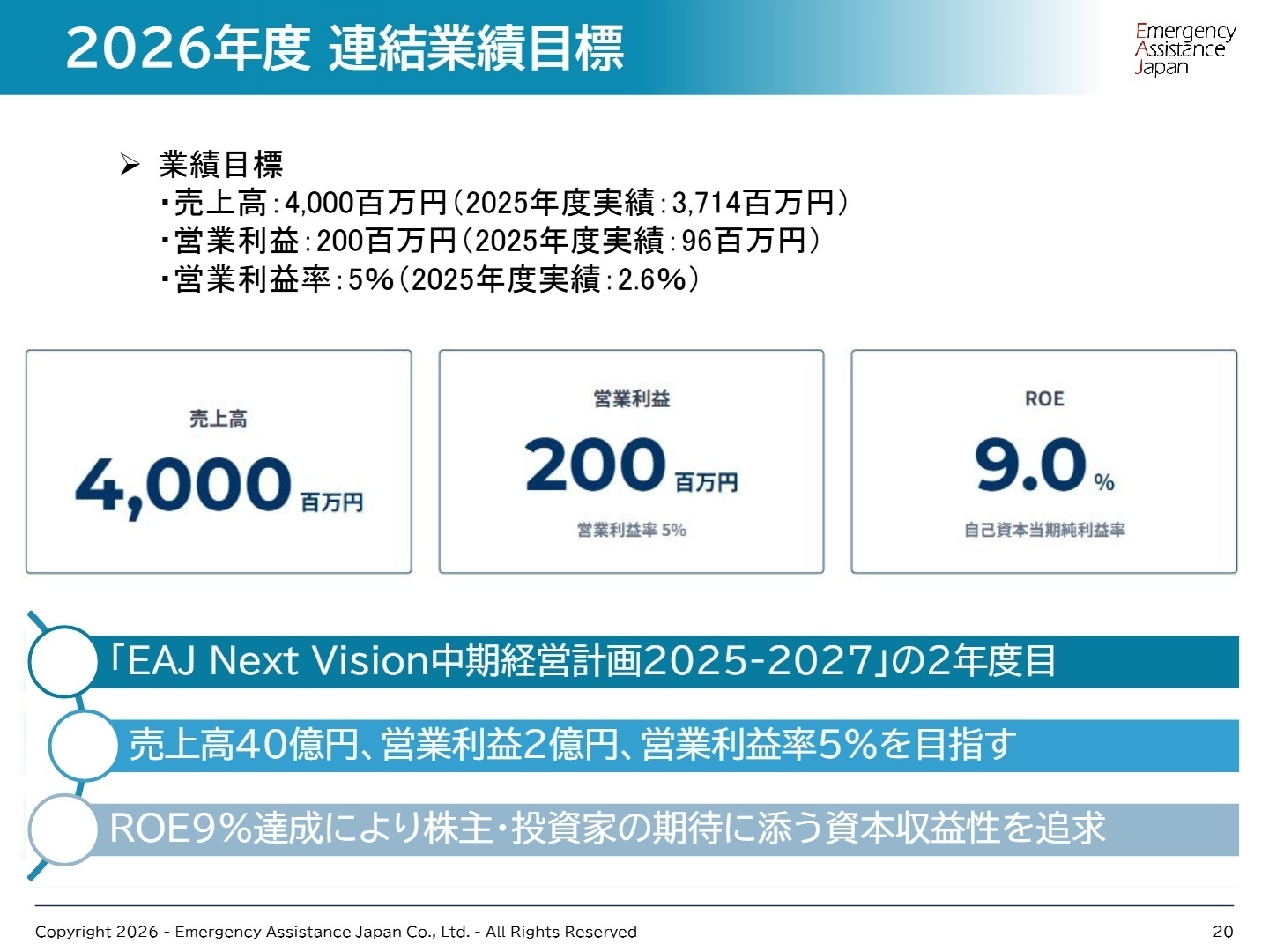 2026年度 連結業績目標