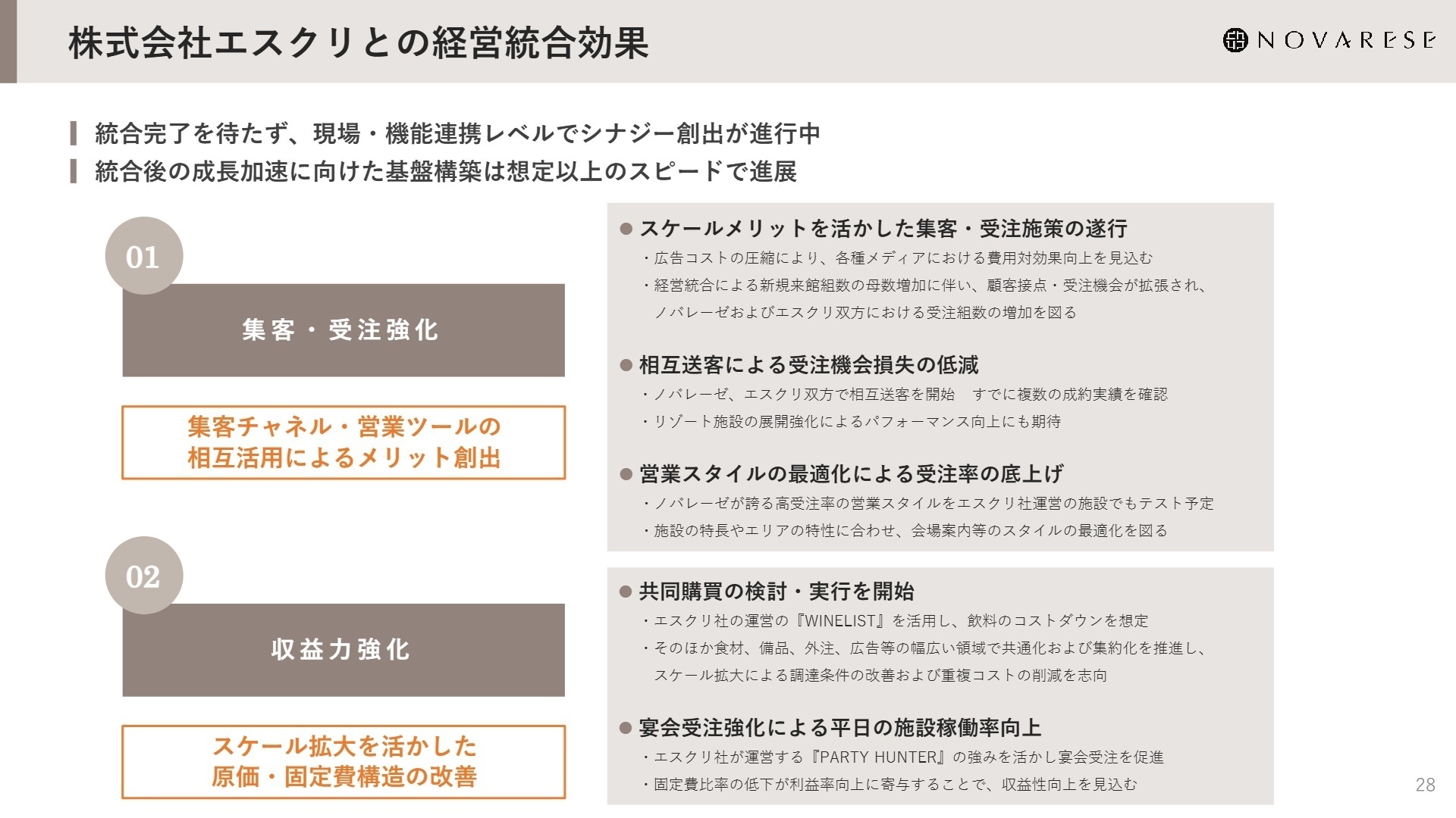 経営統合によるシナジー創出