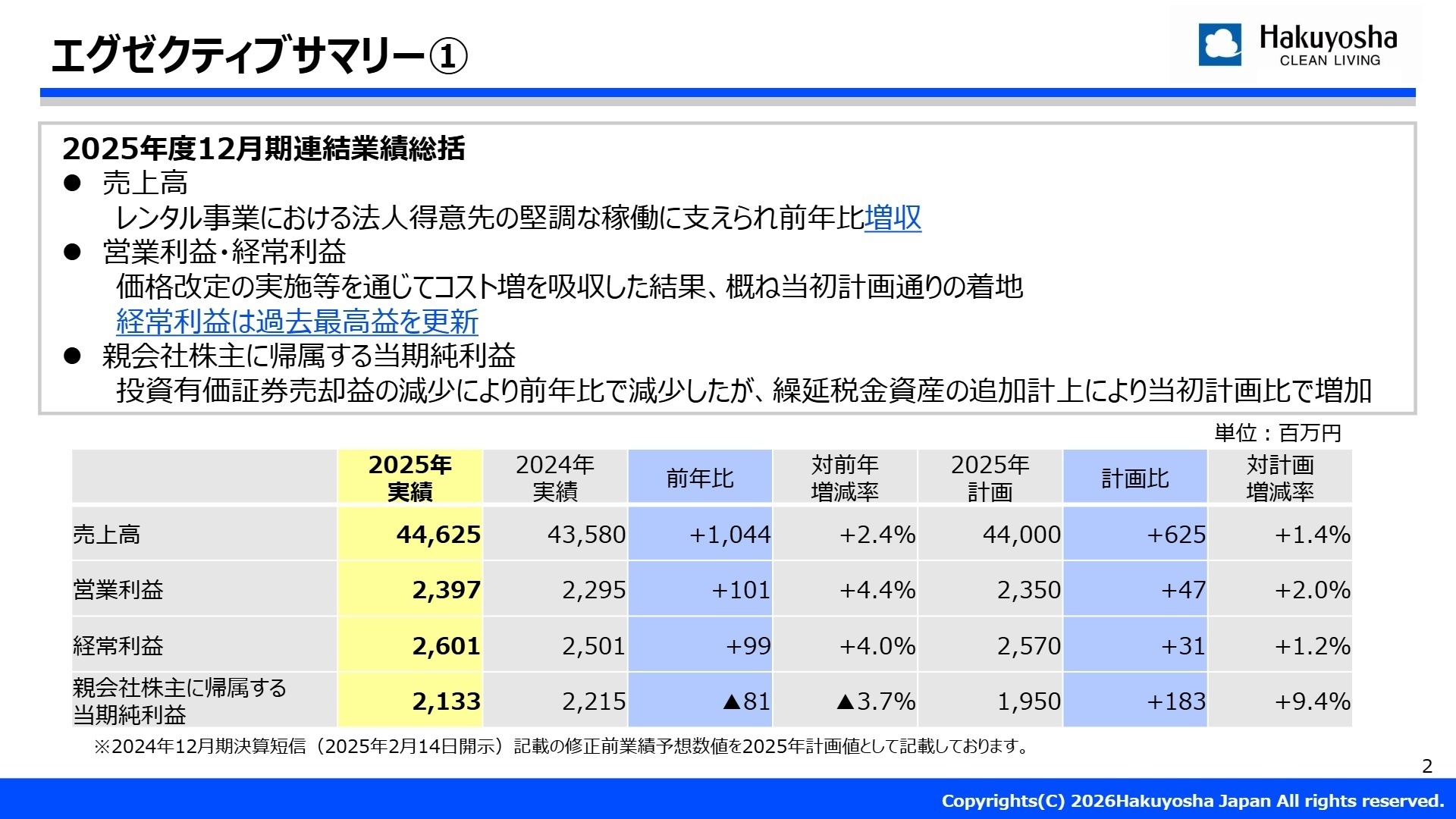 2025年度連結業績総括