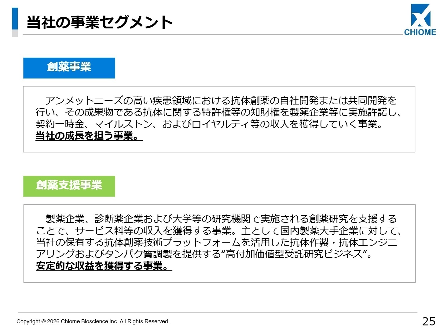 事業セグメント概要