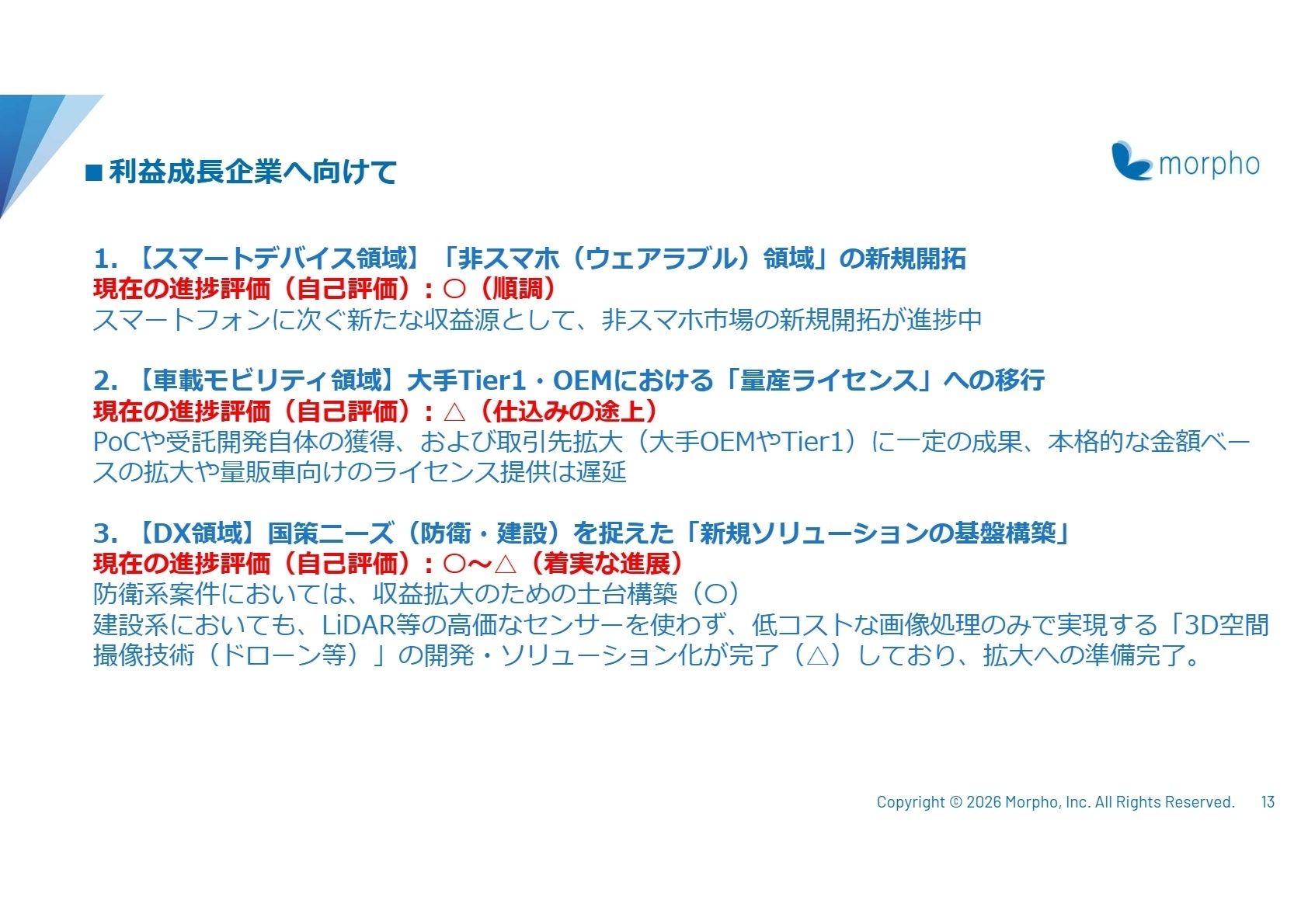 事業別トピックス
