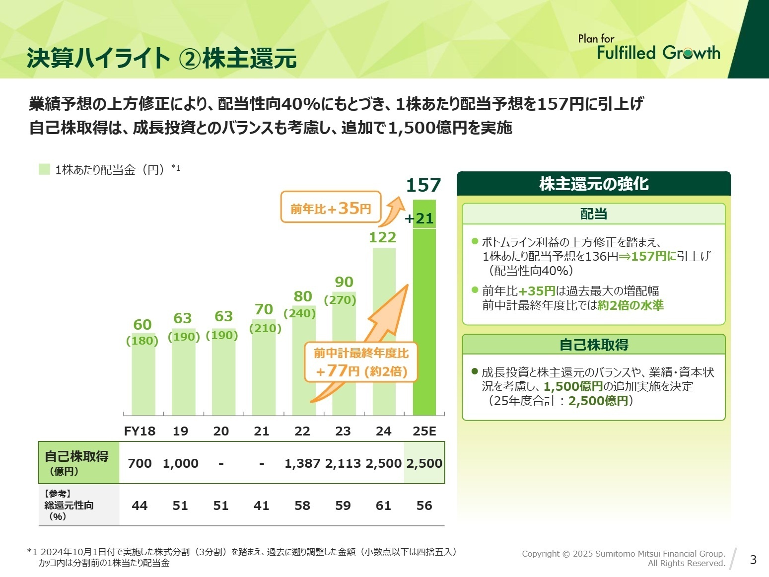 今後の成長戦略と株主還元