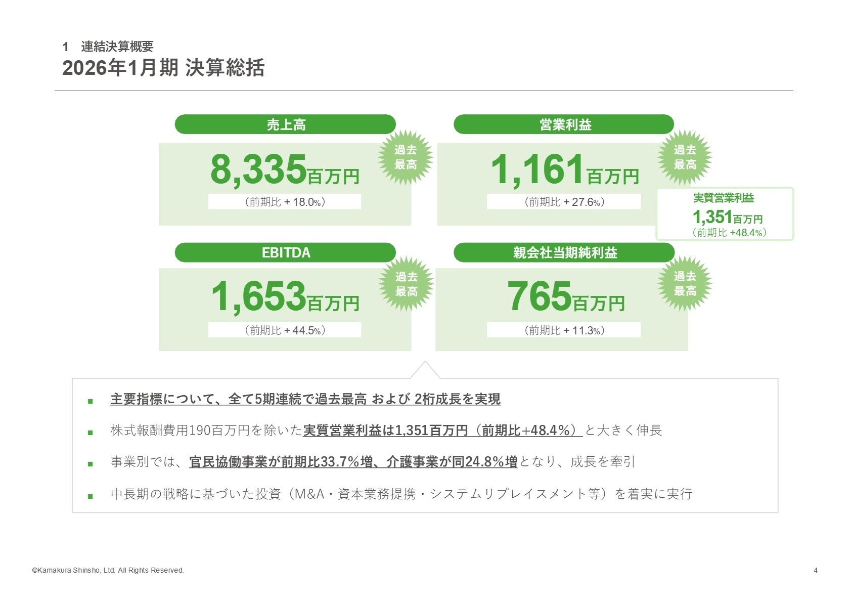 2026年1月期 連結業績概要