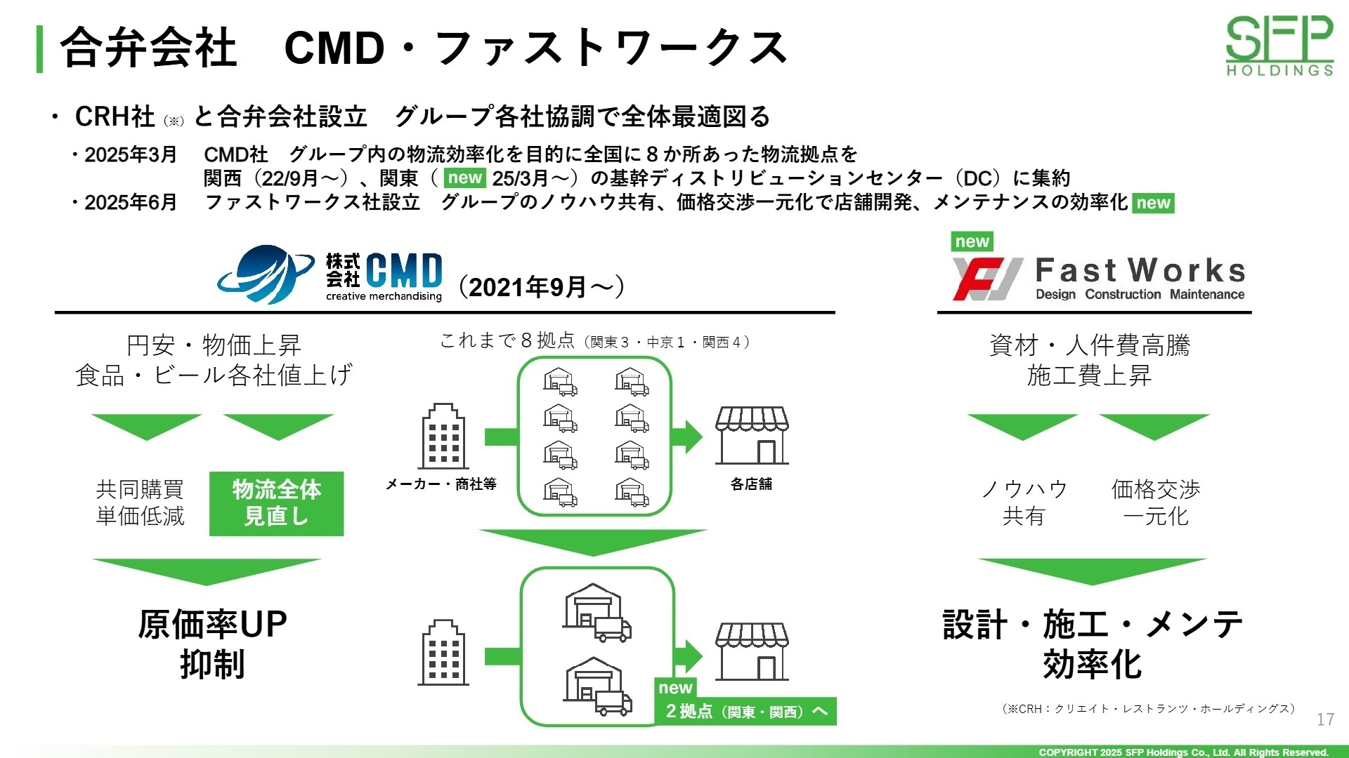 物流・メンテナンス効率化
