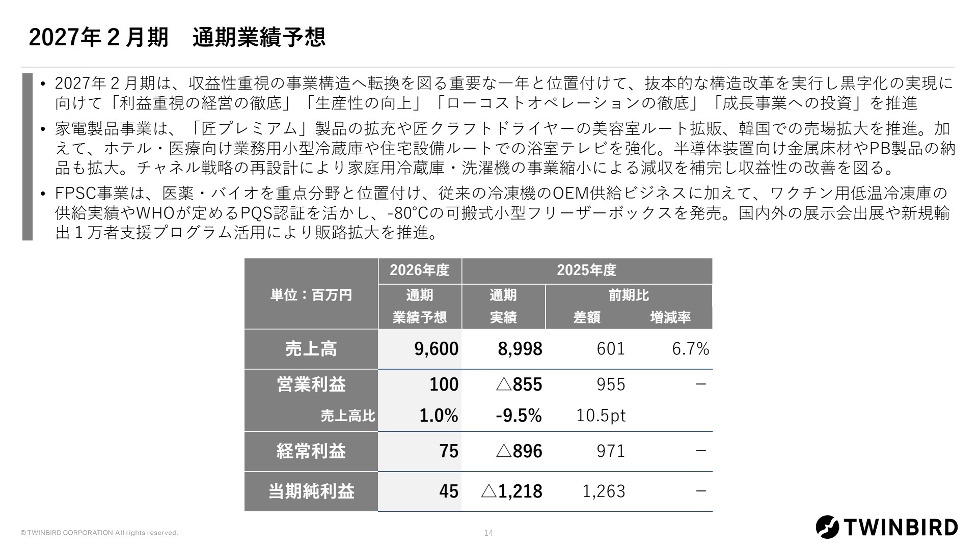 2027年2月期 通期業績予想