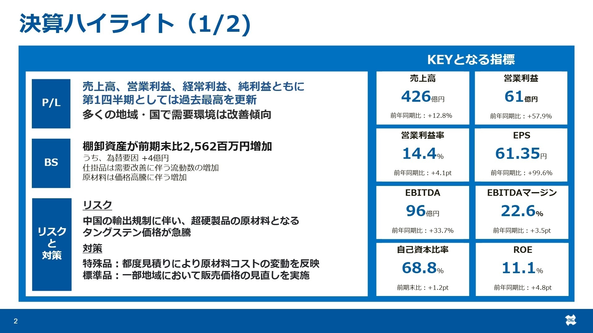 2026年11月期 第1四半期 決算ハイライト