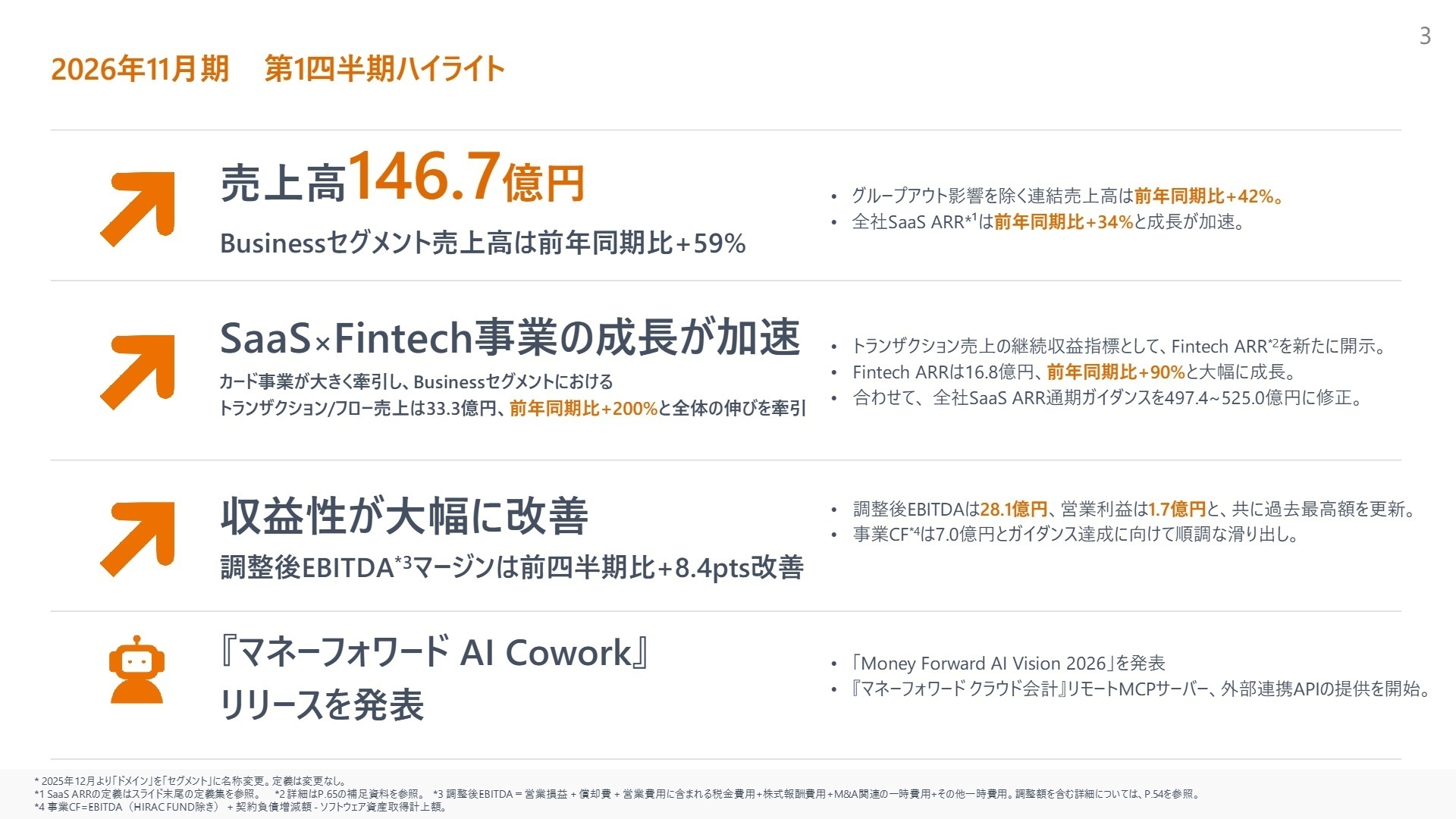 2026年11月期第1四半期ハイライト