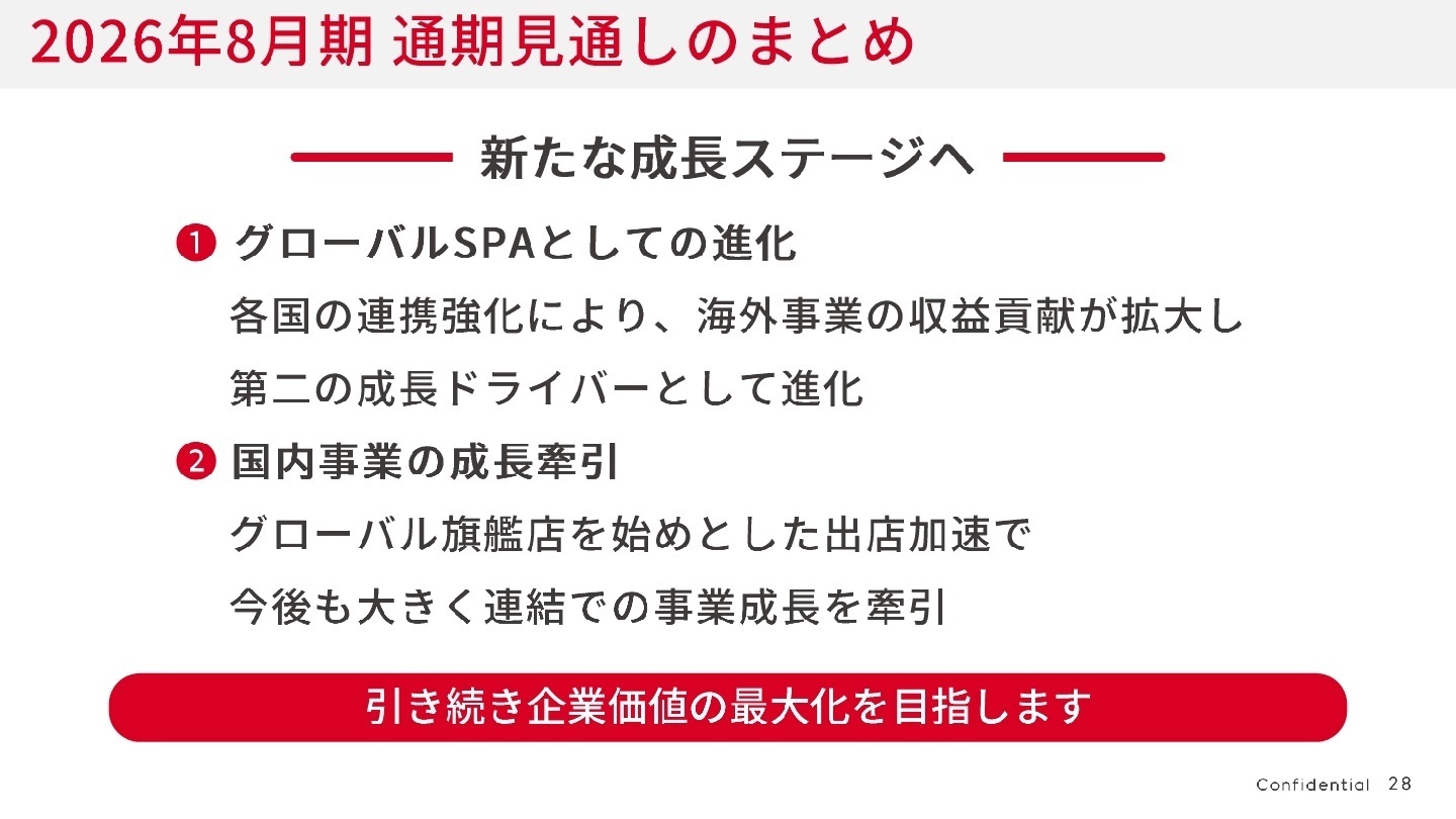 通期見通しと戦略
