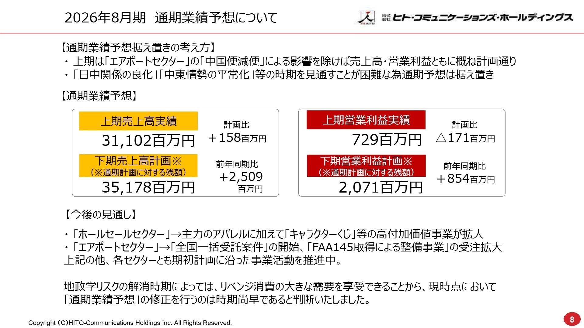 今後の見通しと航空需要の推移