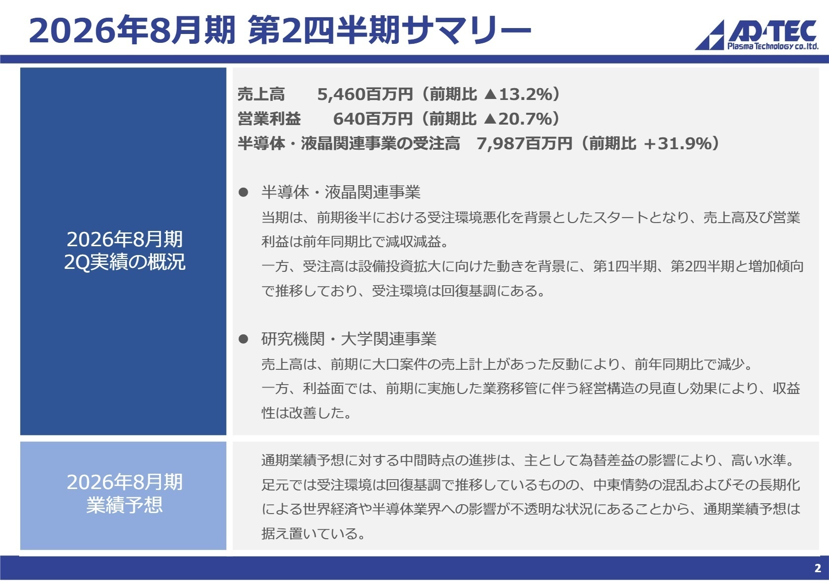 2026年8月期 第2四半期サマリー