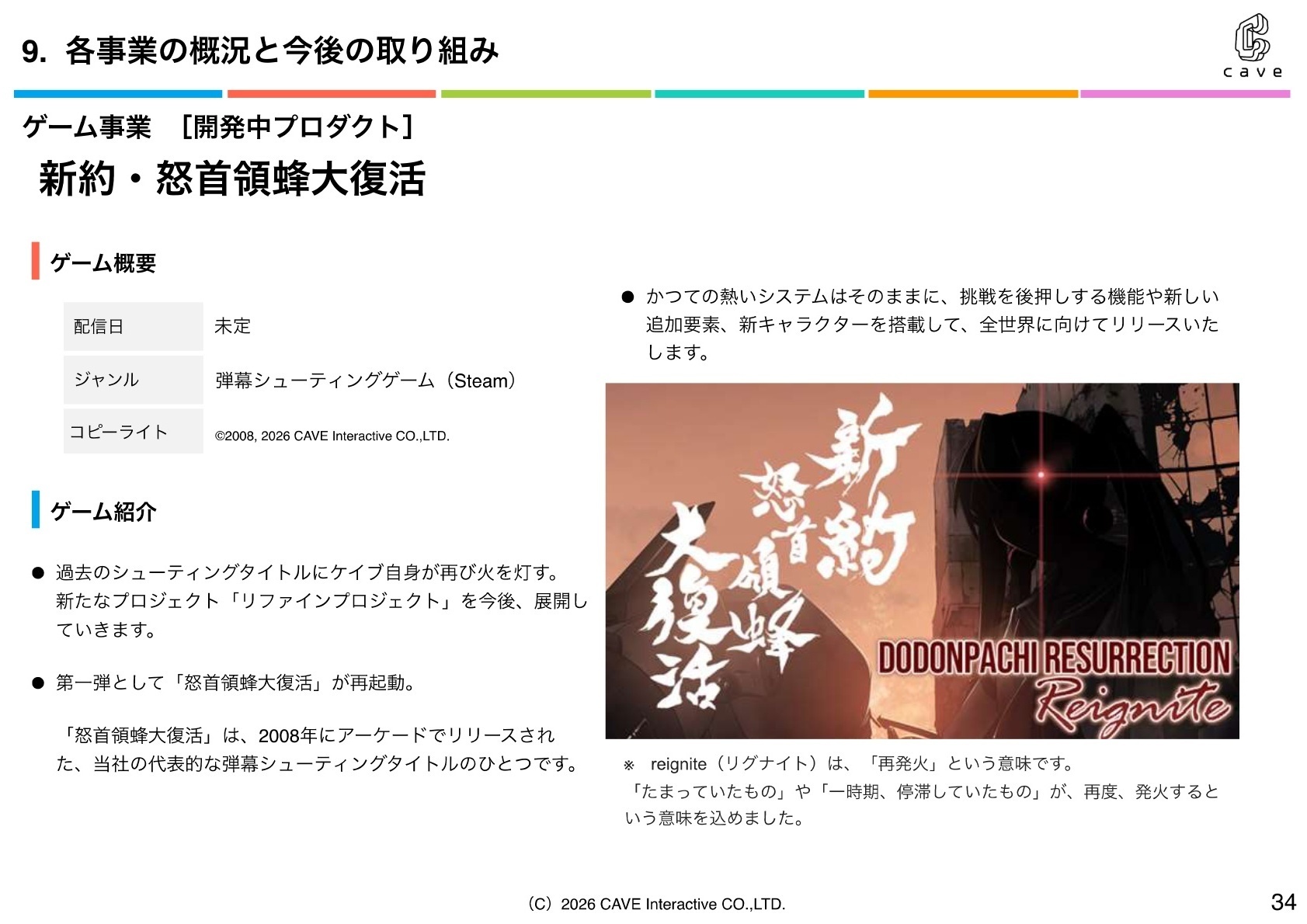 リファインプロジェクト第一弾 新約・怒首領蜂大復活