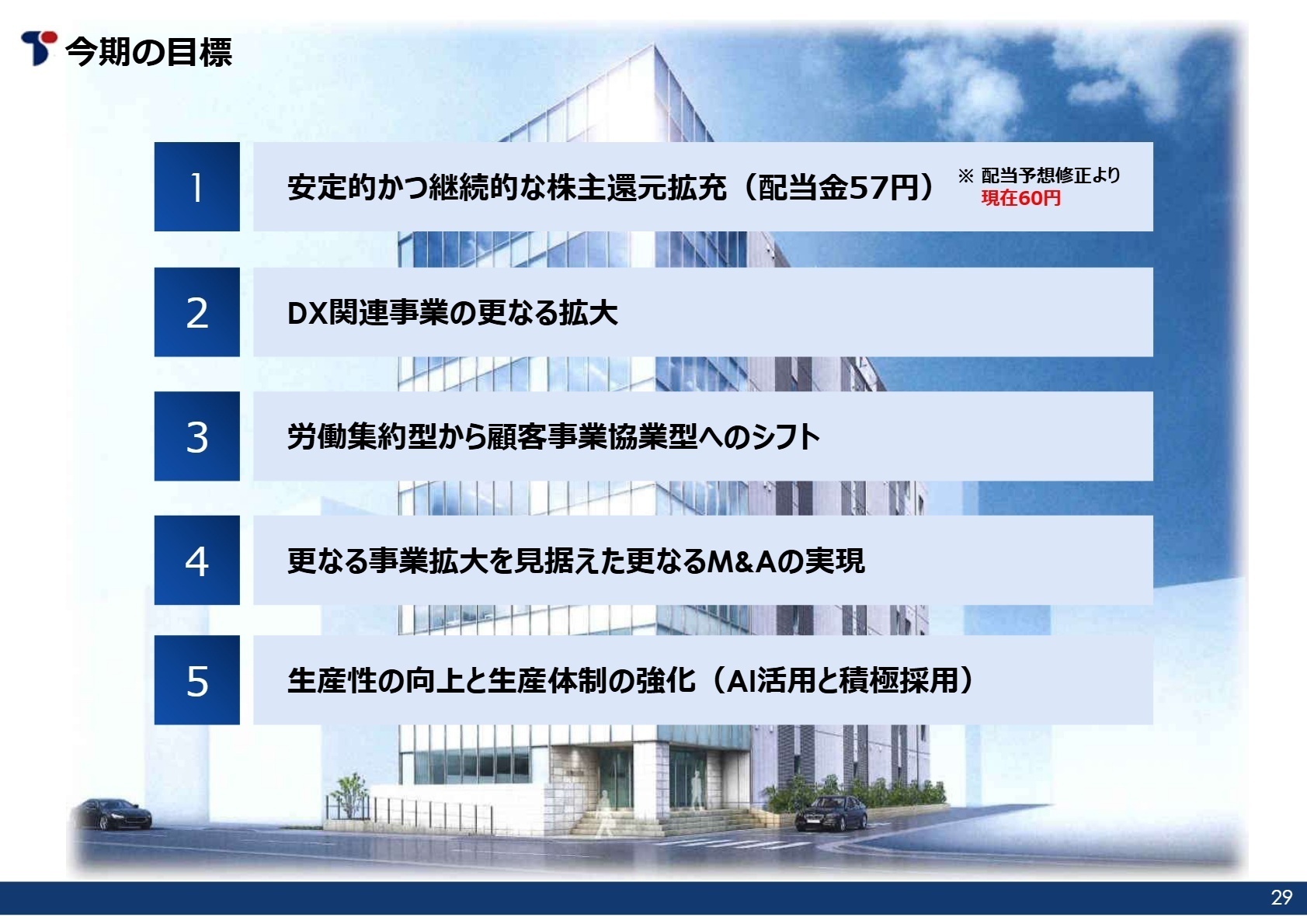 今期の目標と成長戦略