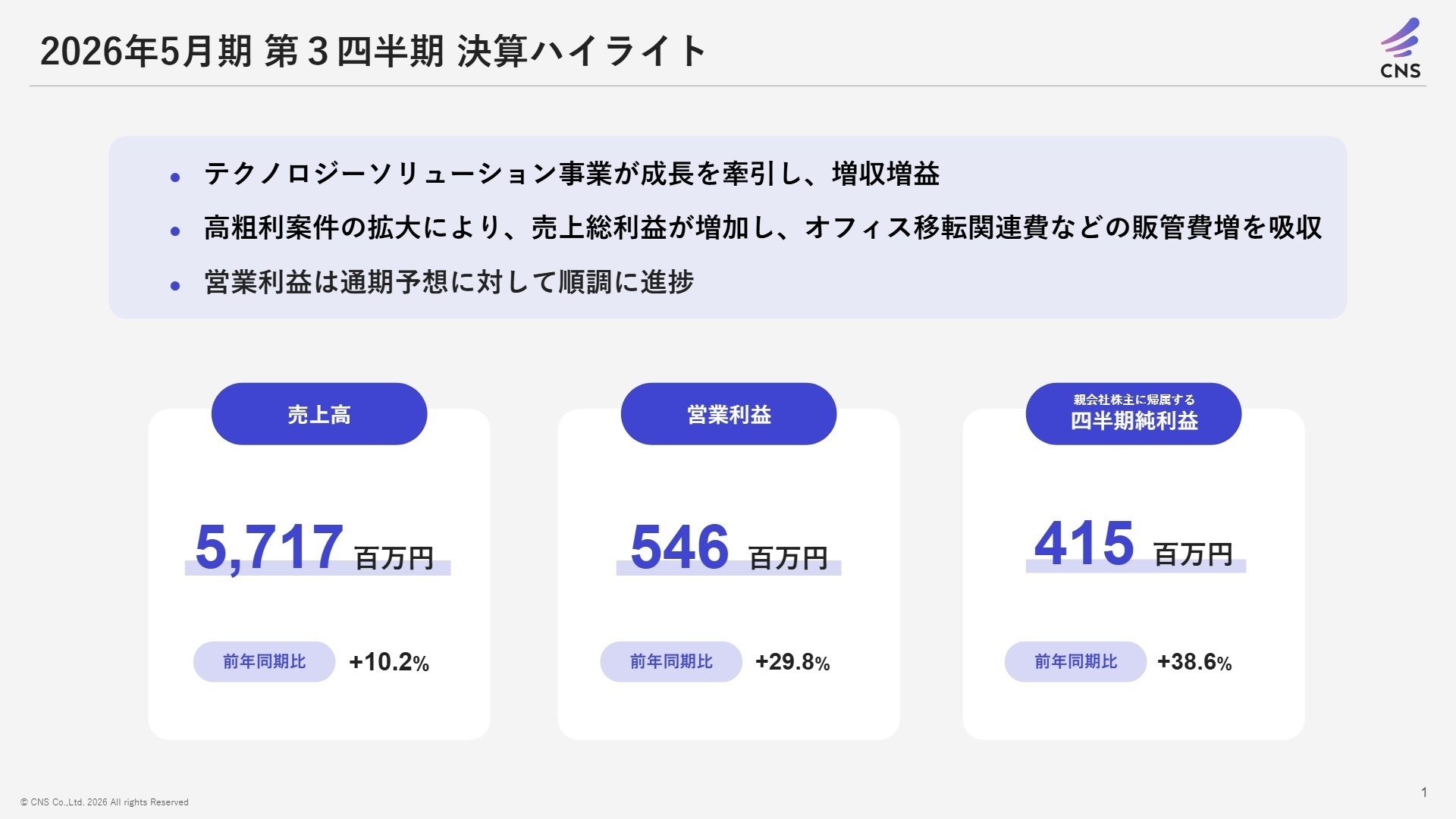 2026年5月期 第3四半期 決算ハイライト