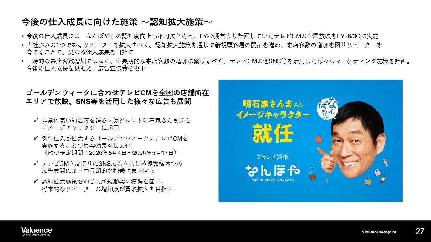 今後の仕入成長に向けた施策(認知拡大)