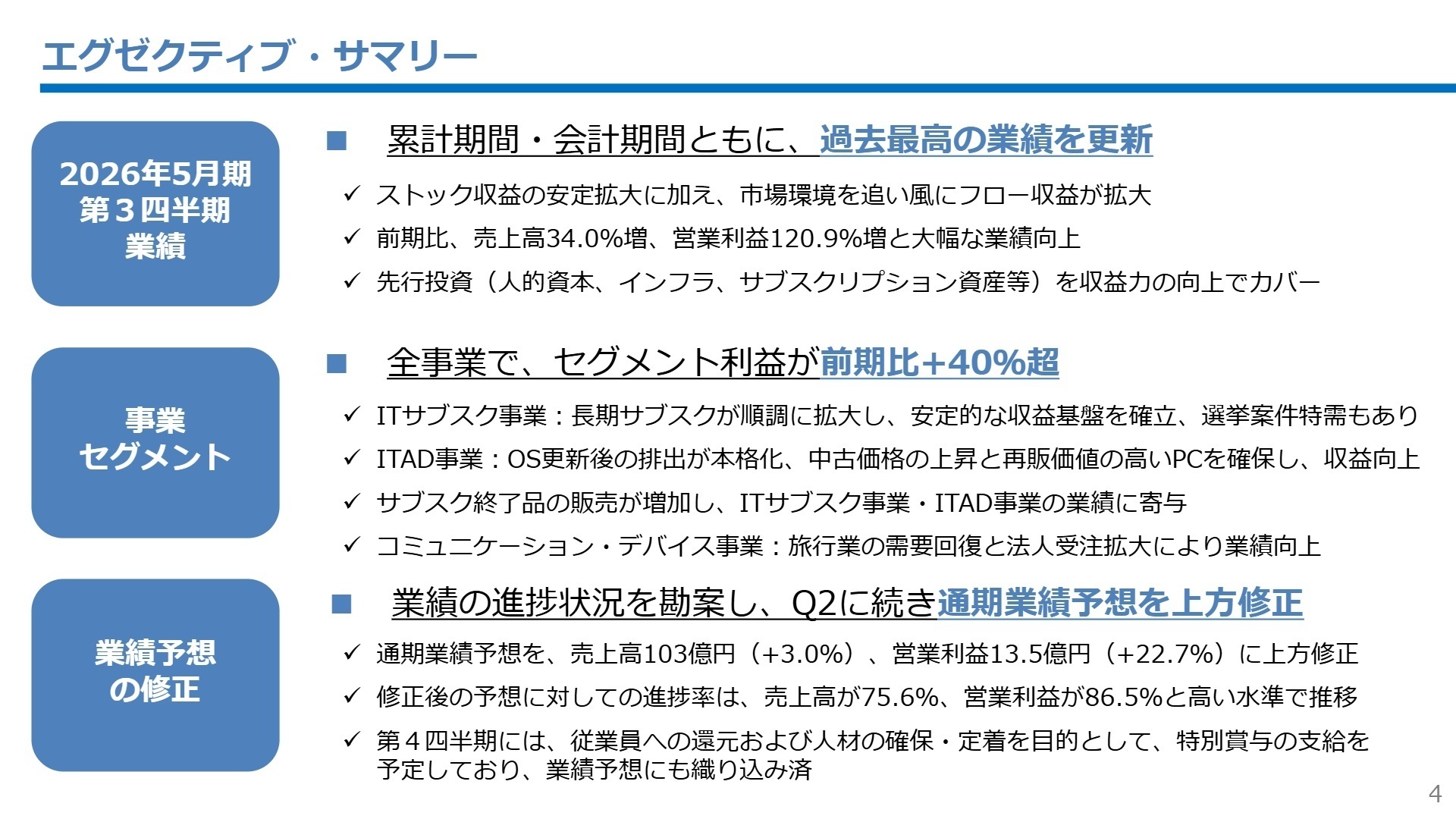 事業別の成長状況