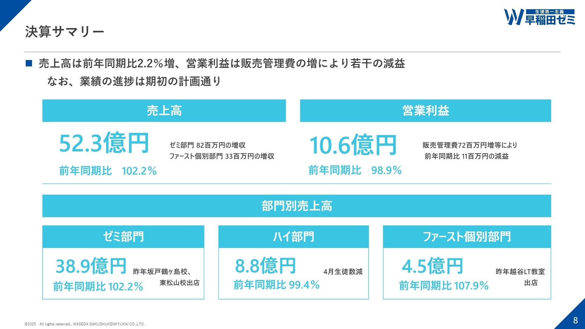 2026年5月期 第3四半期 決算サマリー