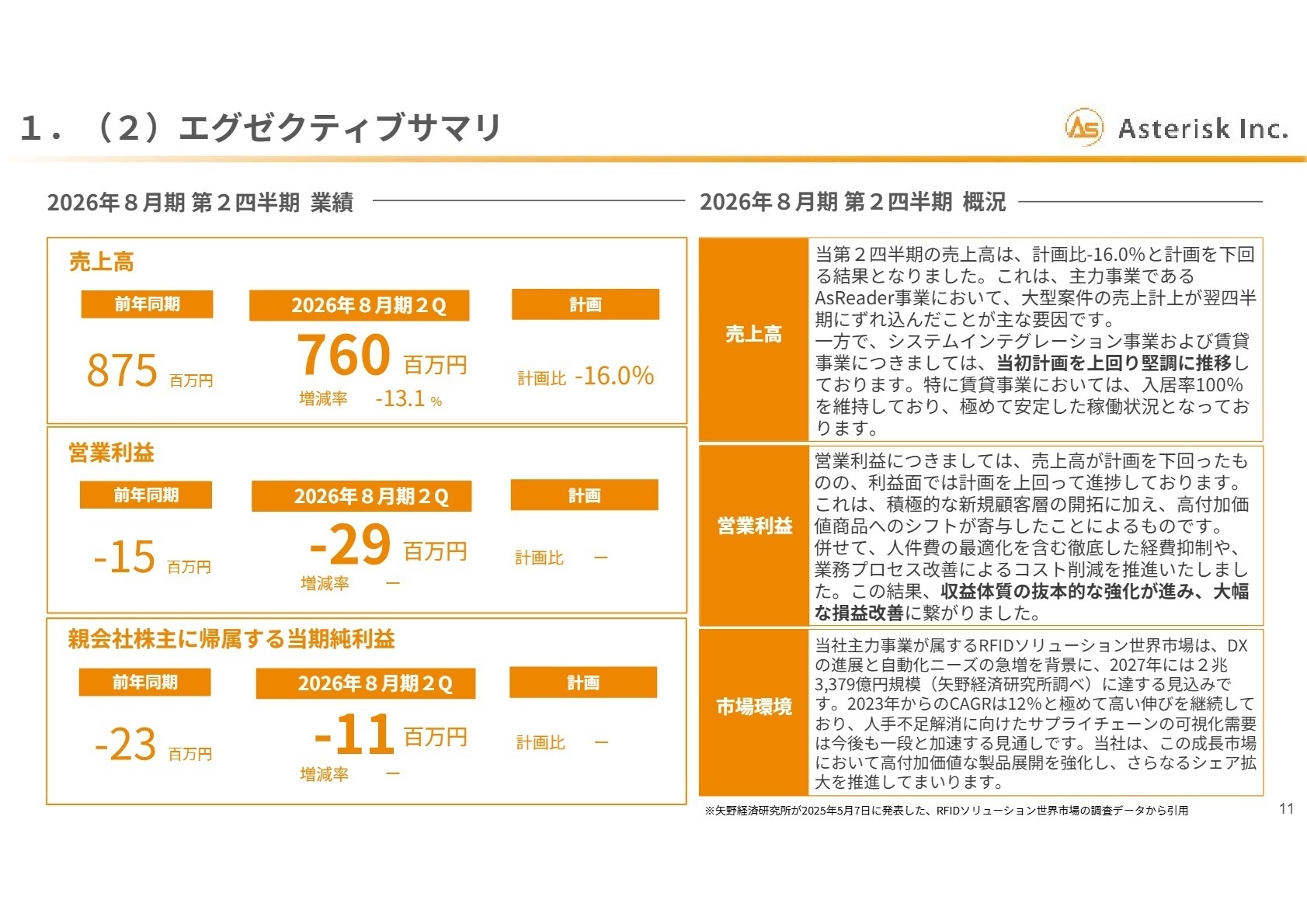2026年8月期 第2四半期 概況