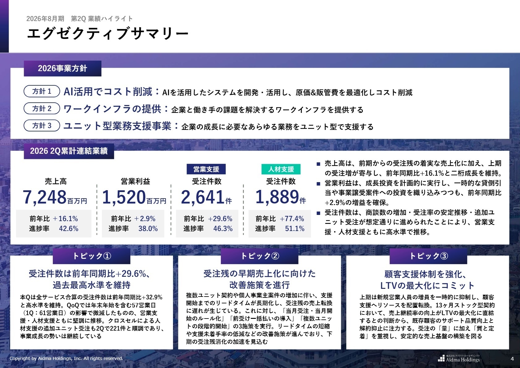 2026年8月期 第2Q 連結業績サマリー