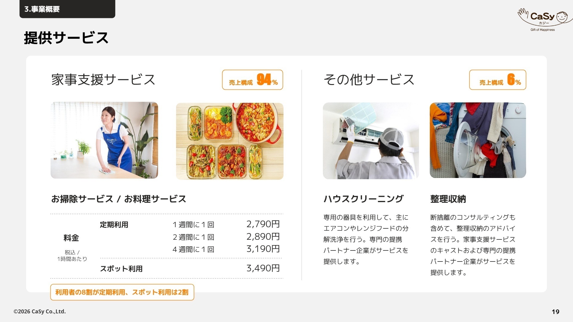 提供サービス概要