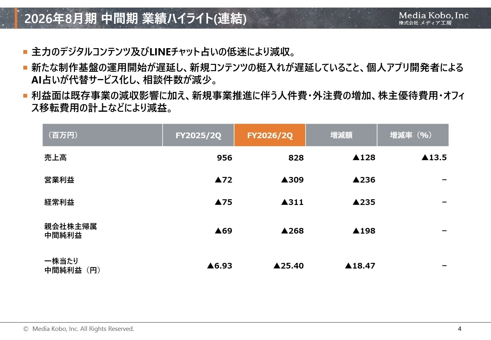 2026年8月期 中間期 業績ハイライト